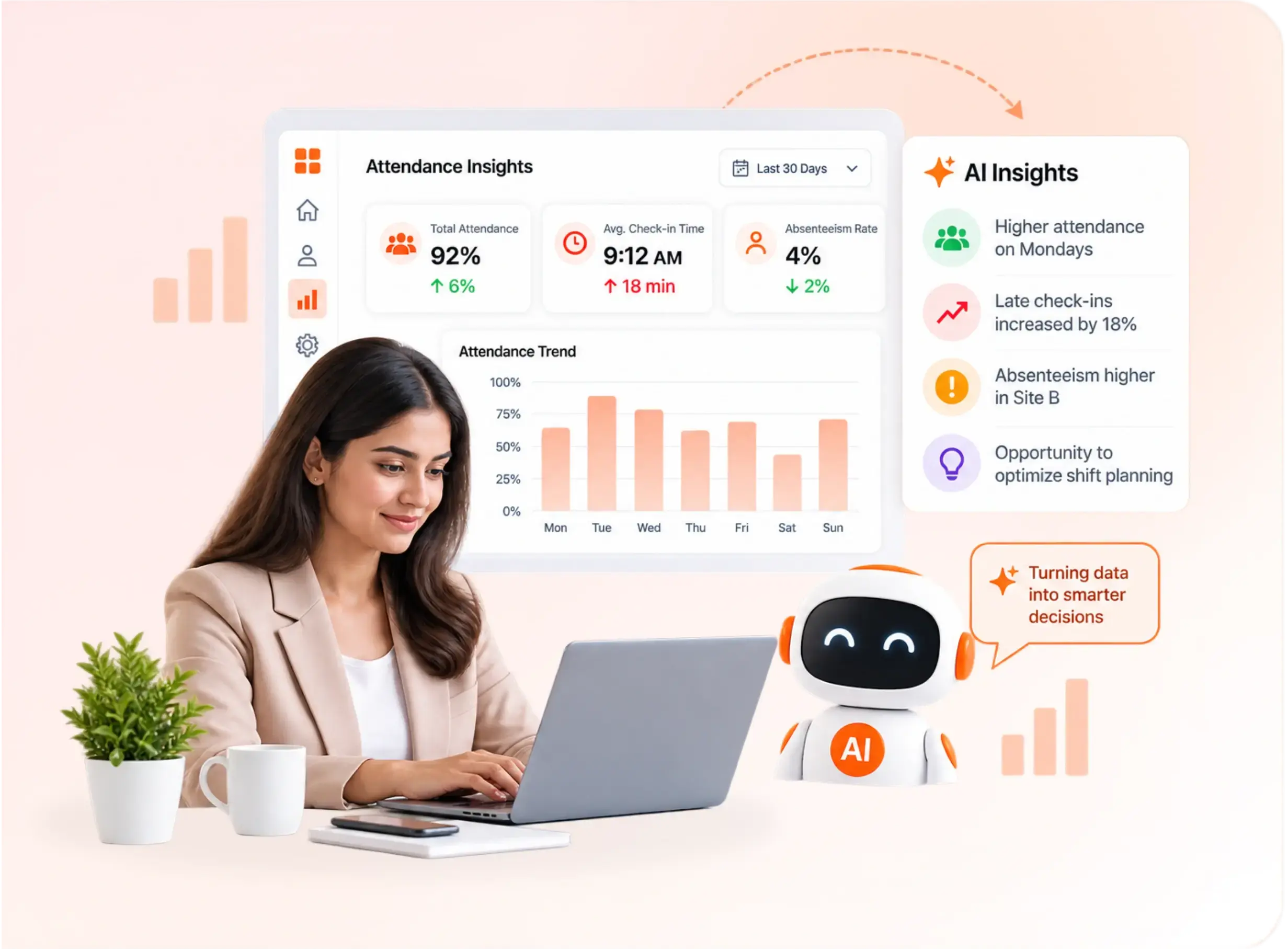TrackOlap AI report insights showing attendance summary, workforce coverage and generated reports