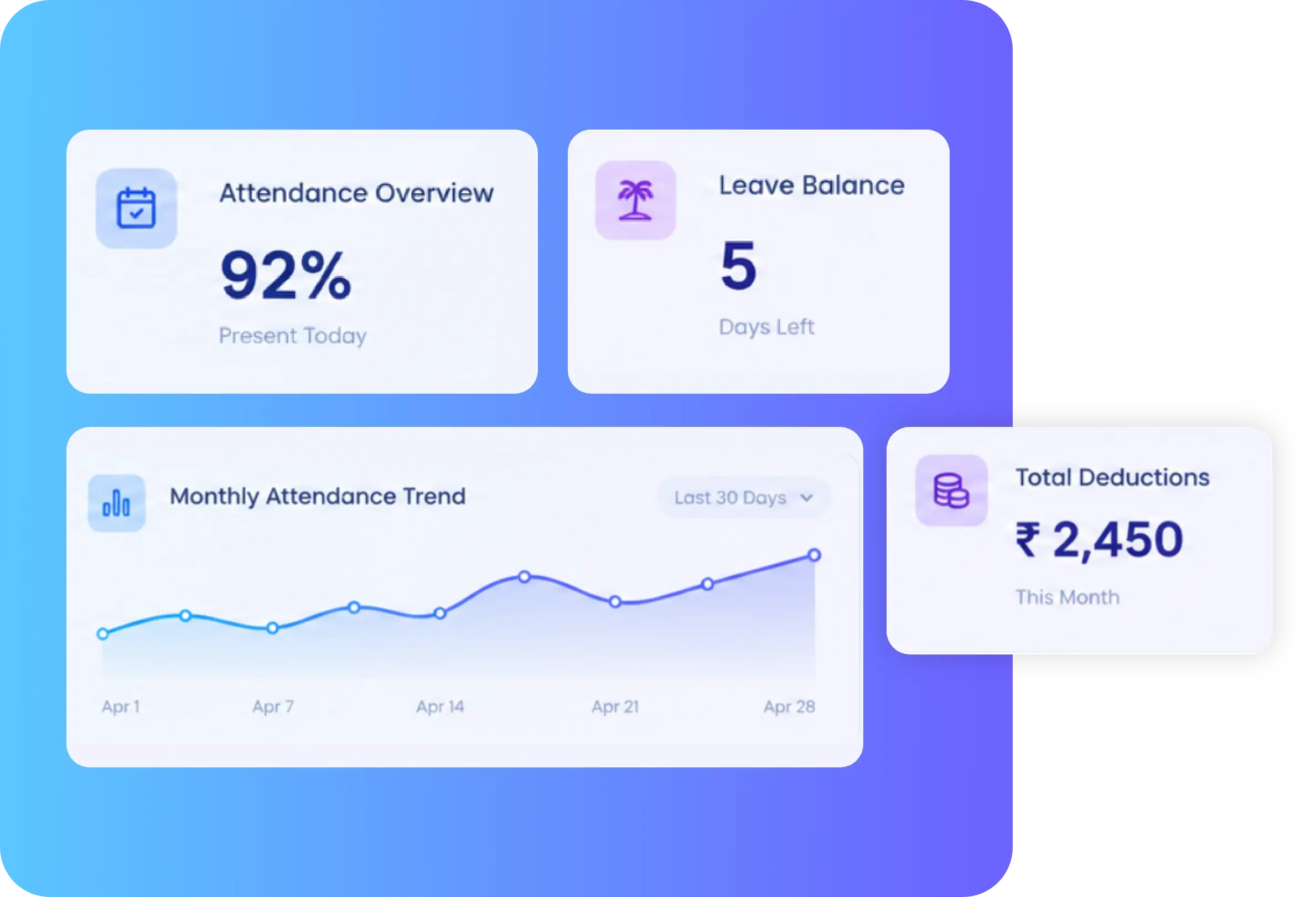 TrackOlap attendance overview with monthly trends, leave balance and automatically calculated deductions