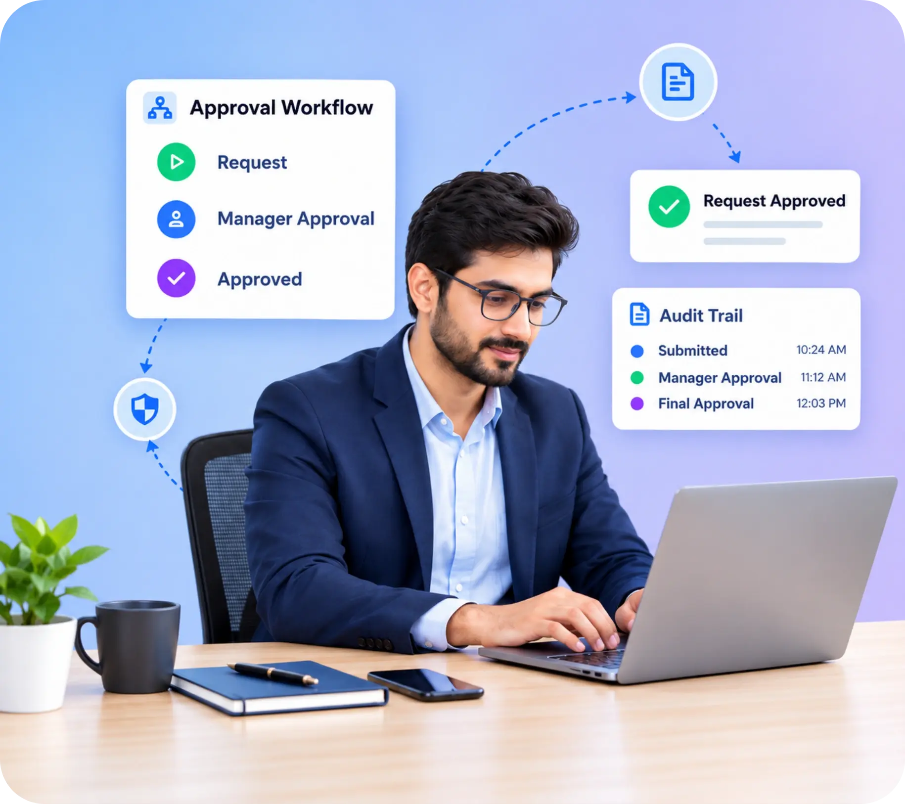 TrackOlap attendance regularisation request moving through manager approval with a complete audit trail