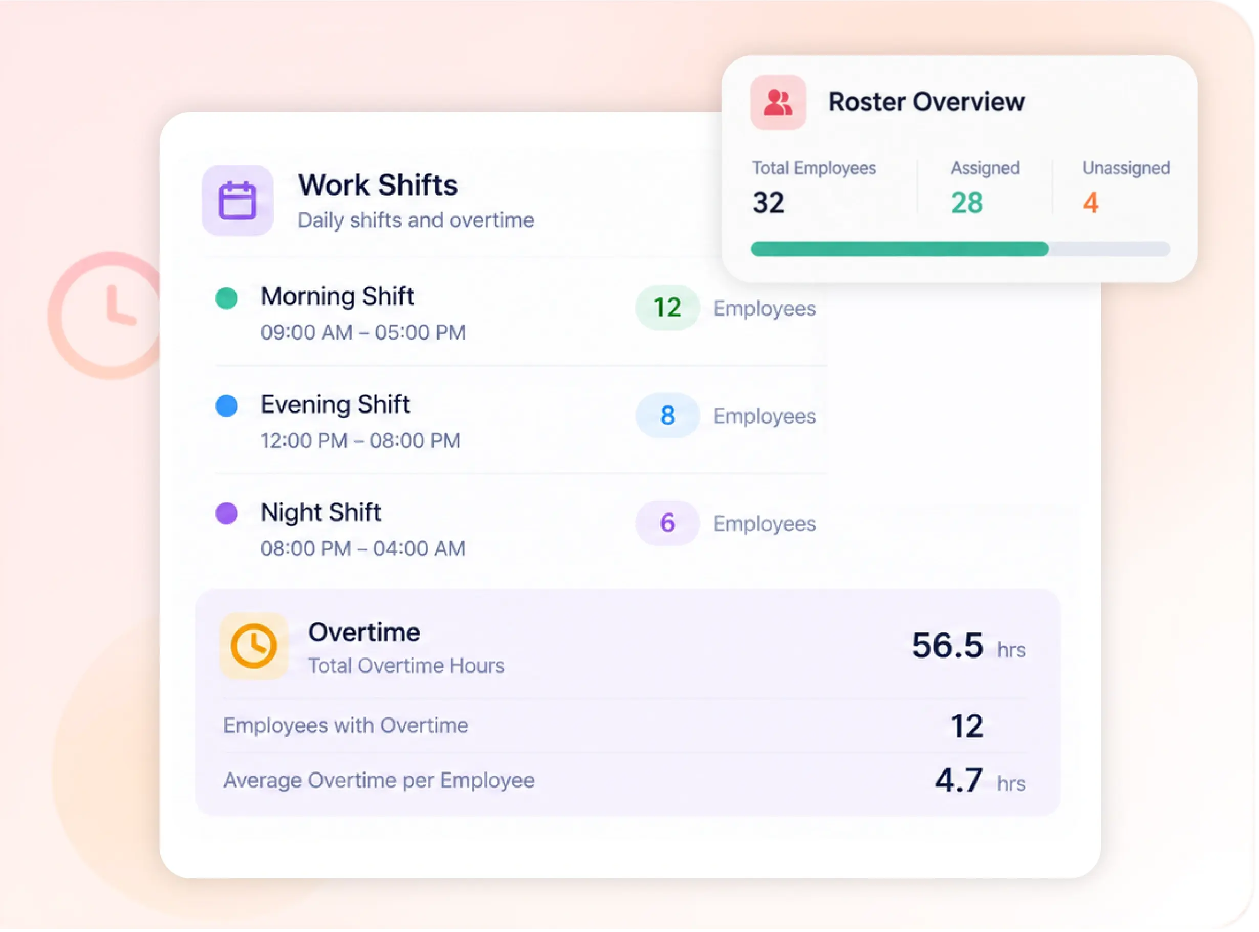 TrackOlap shift and roster overview showing assigned employees and overtime hours