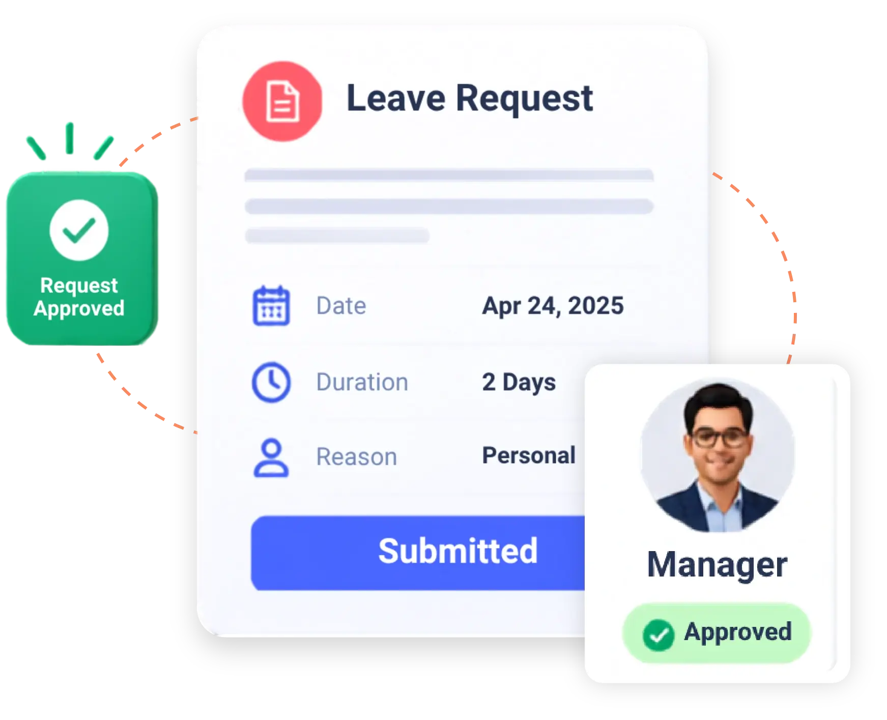 TrackOlap automated leave request workflow showing manager approval and approved status