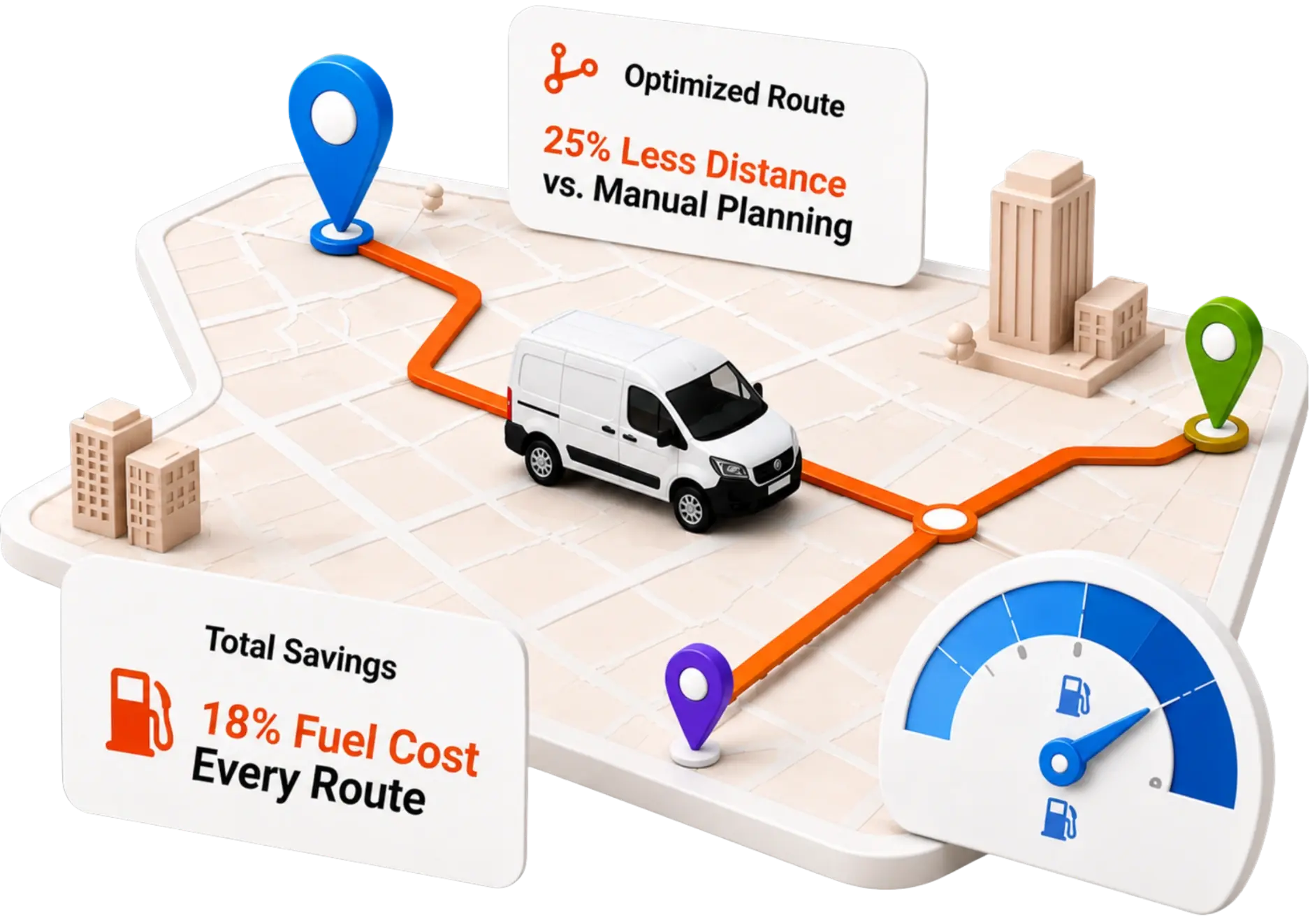 TrackOlap sales route planning software sequencing field visits by proximity and traffic