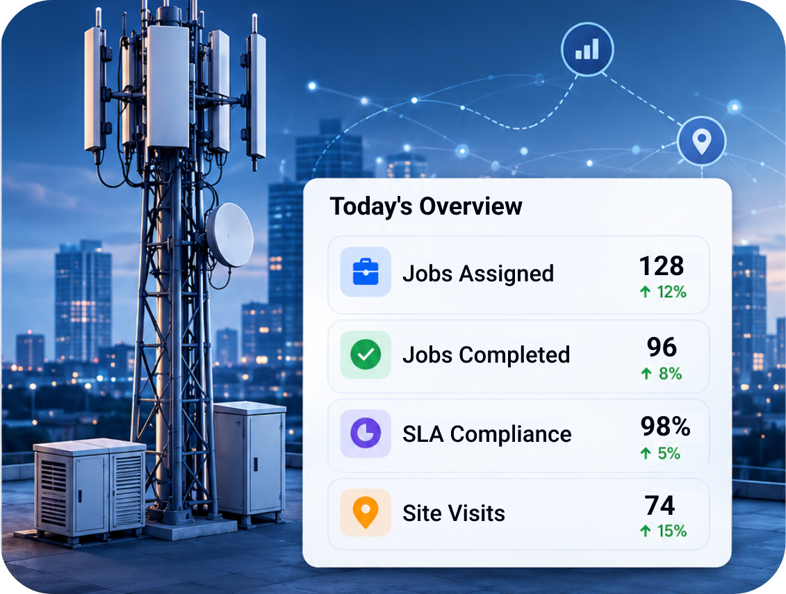 TrackOlap field workforce management for telecom teams