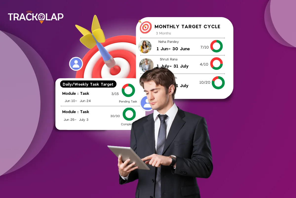 How can Target Management Software Streamline on-field Tracking?