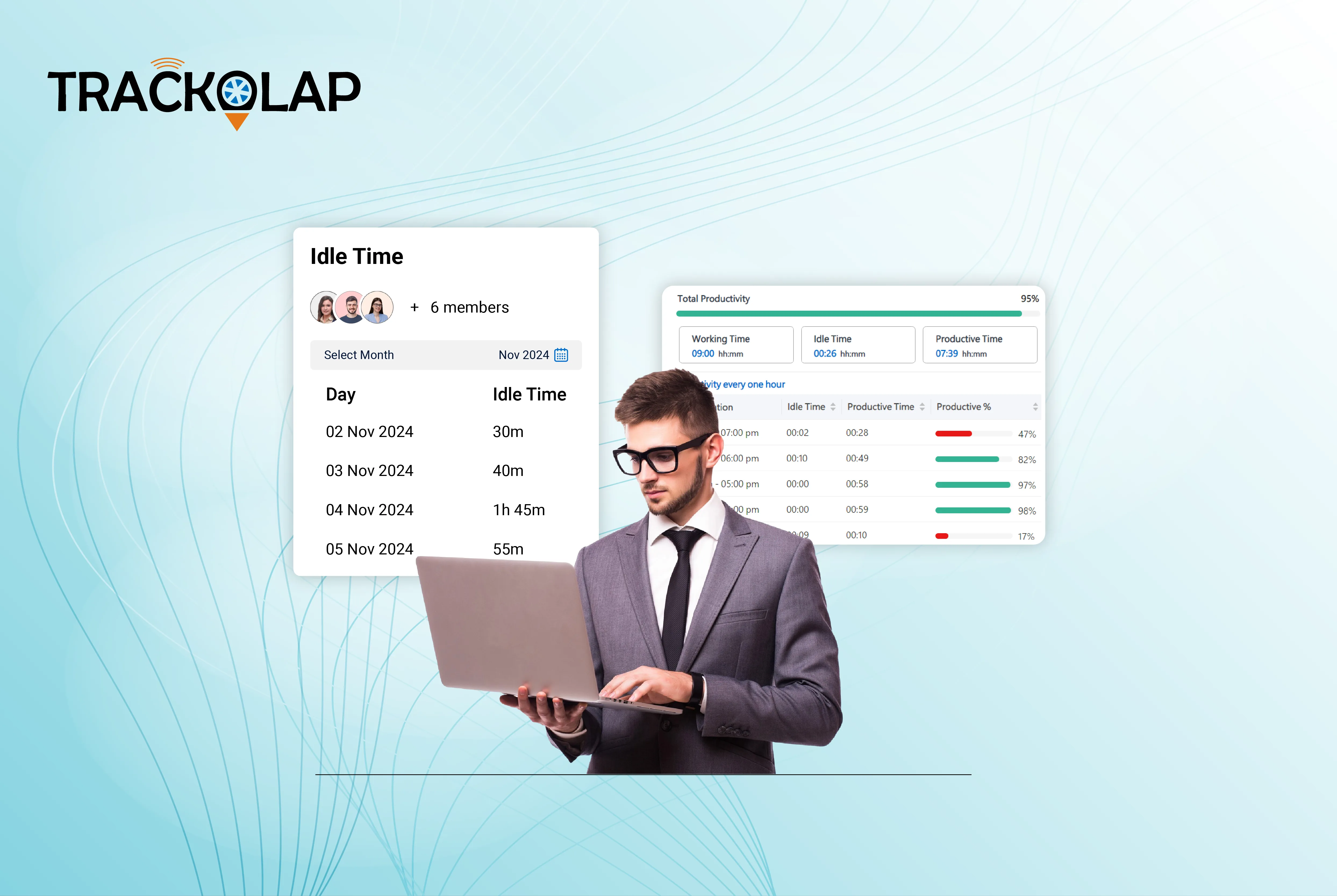 Top 6 Impactful Ways To Minimize Idle Time Through Employee Tracking Solution