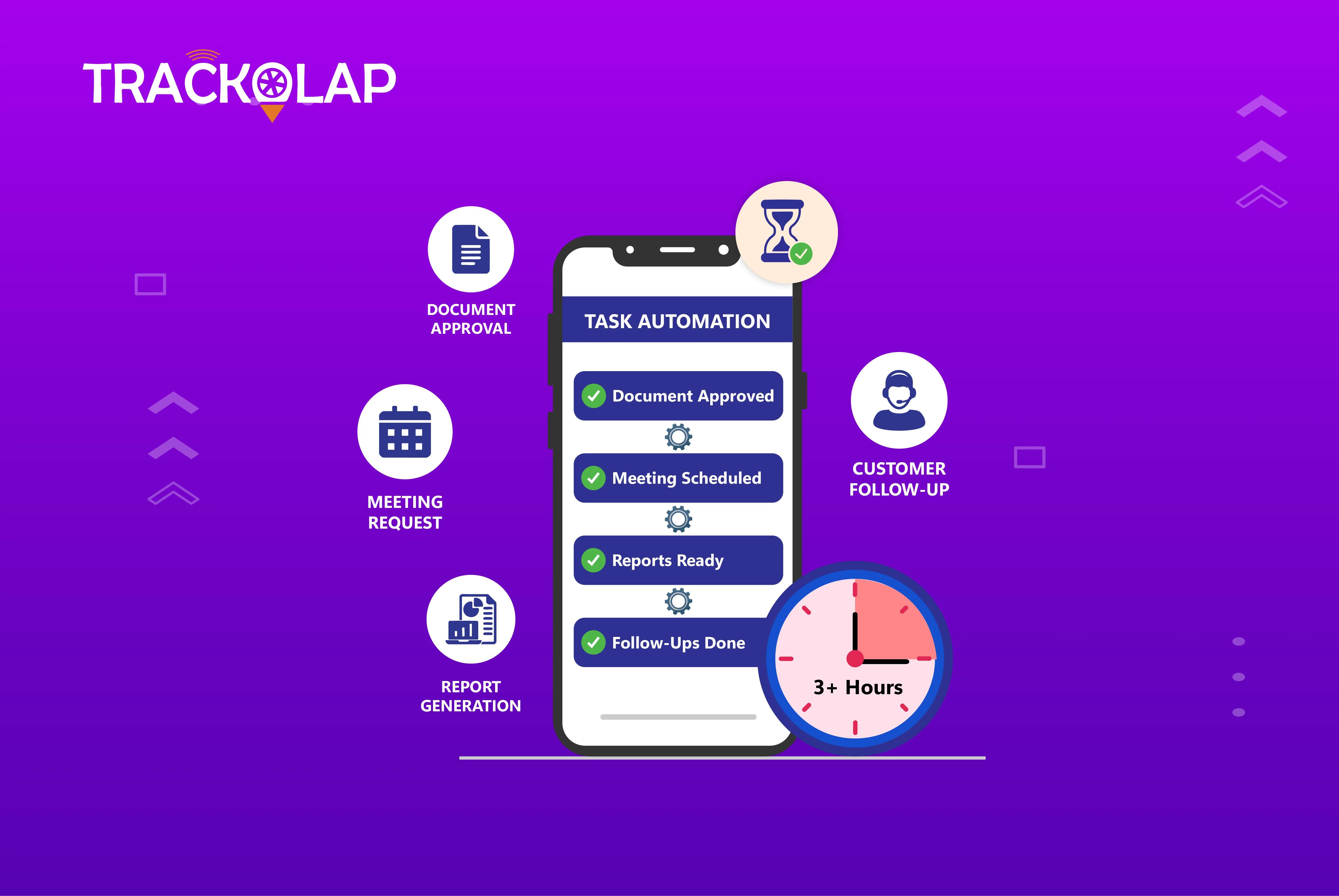 Reclaim Your Time! Task Automation Software Saves 3+ Hours Daily