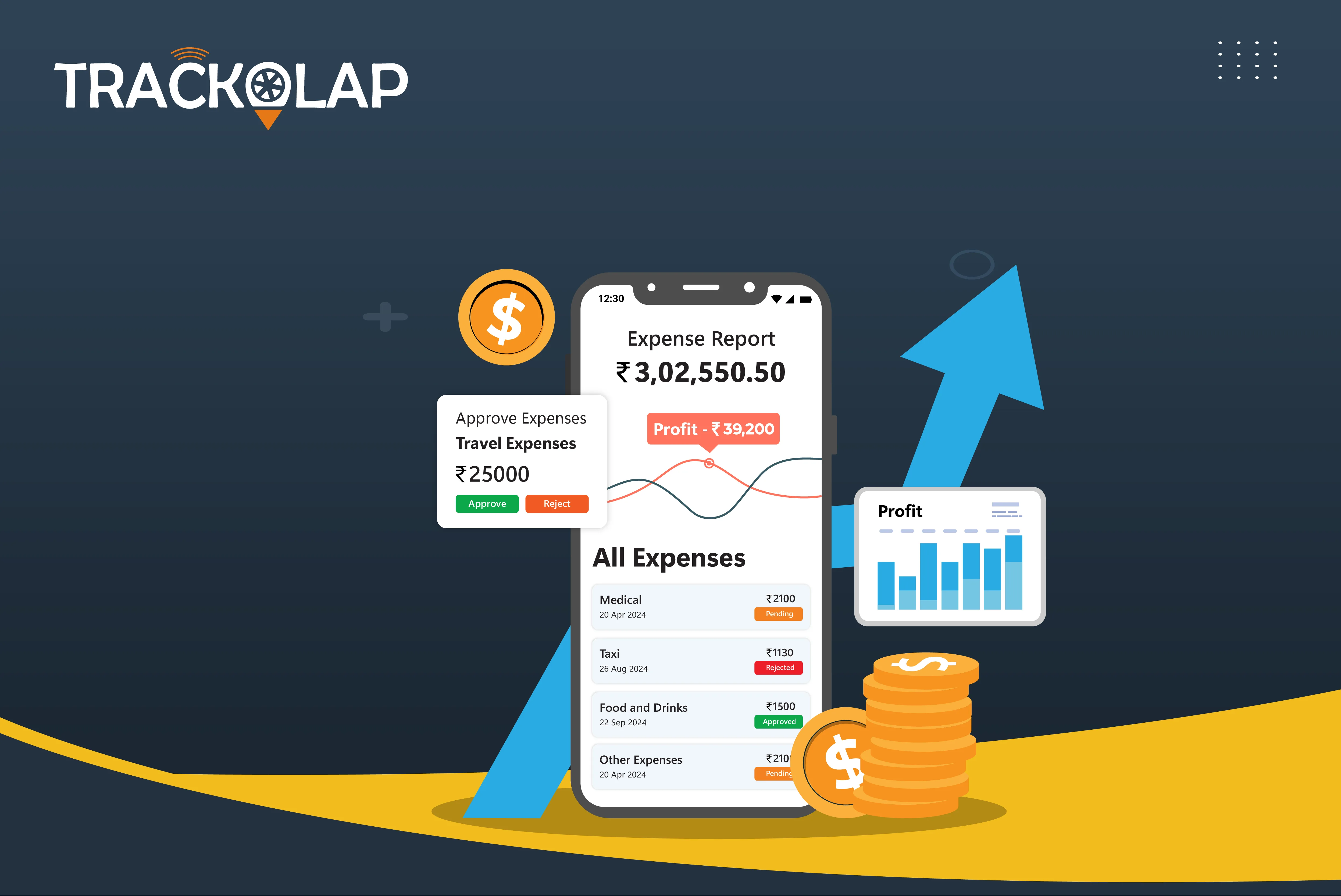 How to Drive Profit Within Sales Target Using Expense Management System?