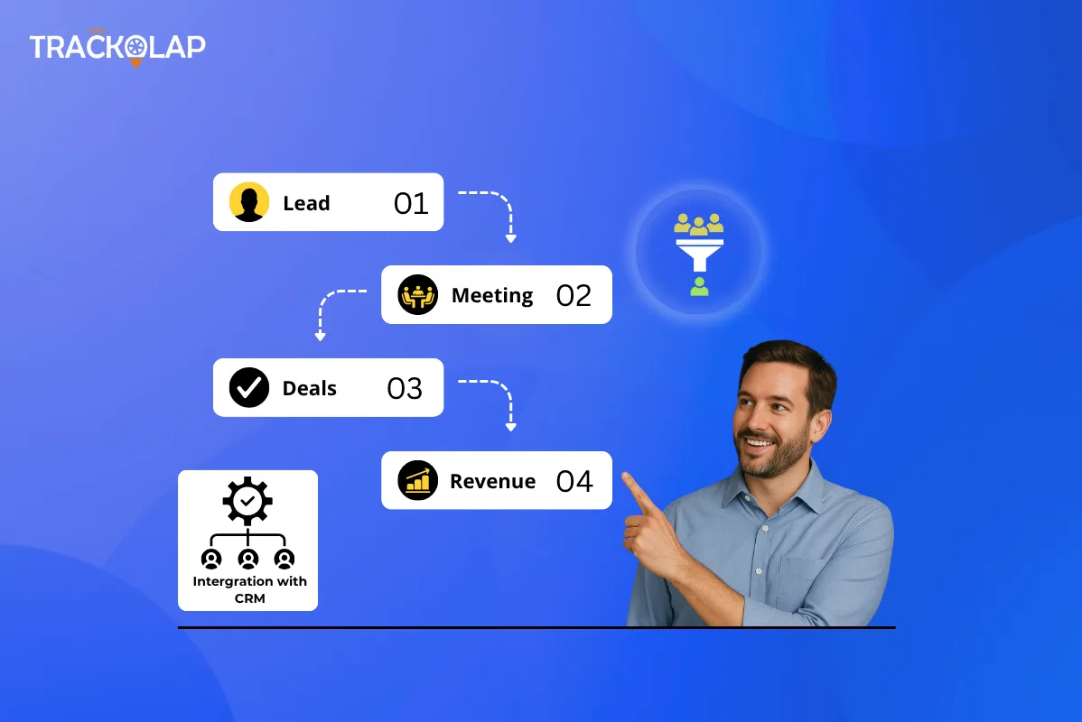 How Does Sales Software Lead to Predictable Revenue?