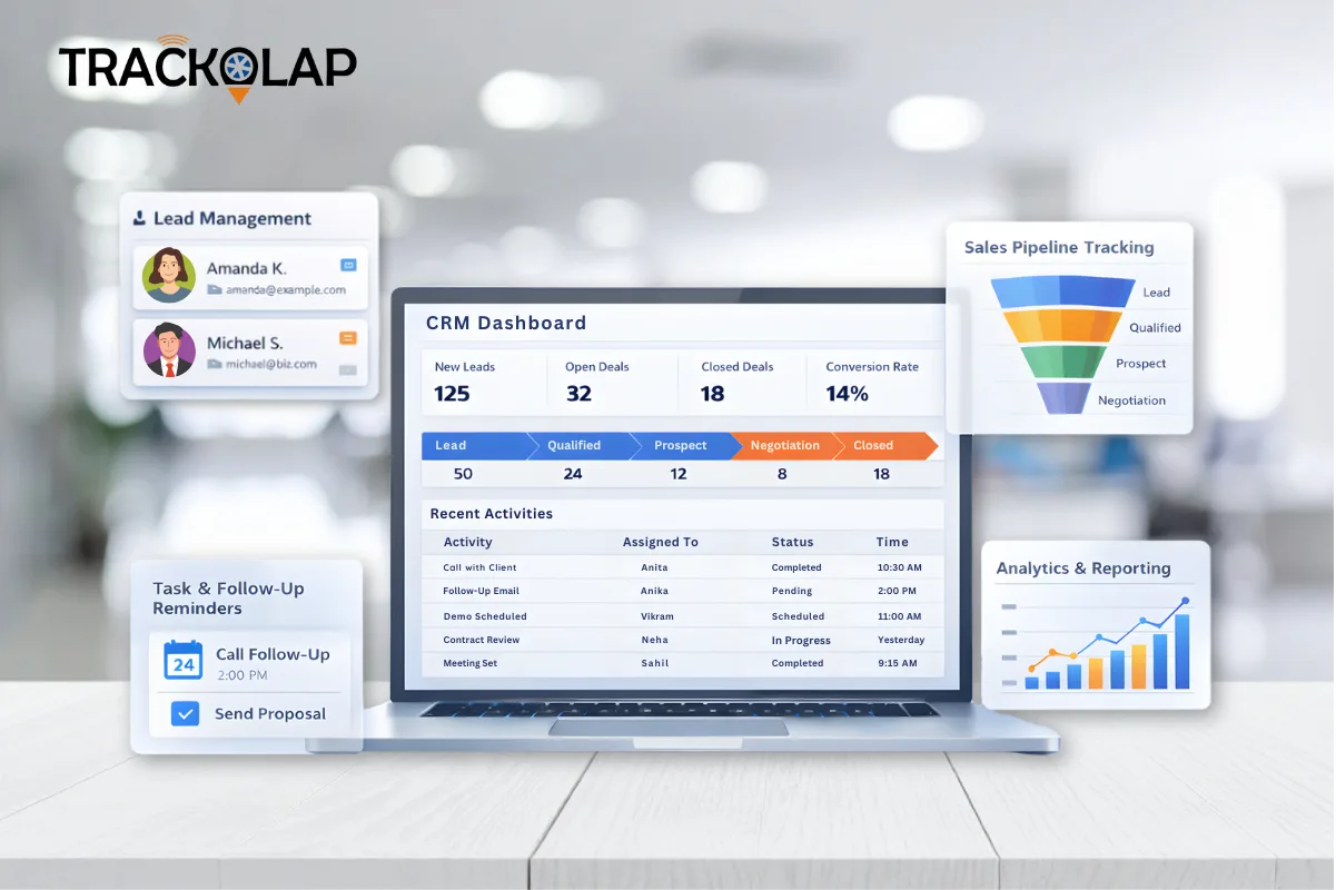 The Complete Guide to Sales CRM Software for Small Businesses in India