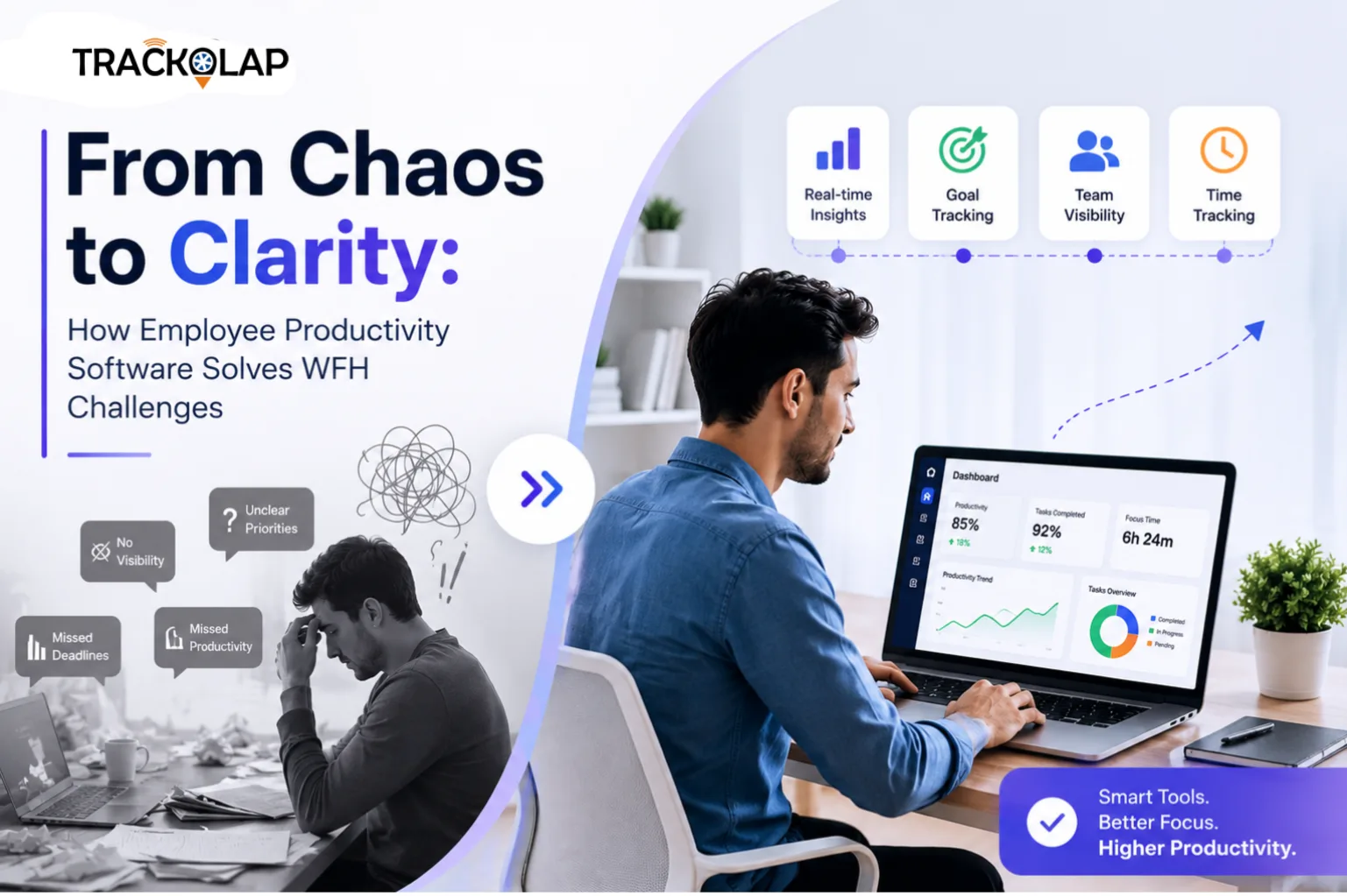 From Chaos to Clarity: How Employee Productivity Software Solves WFH Challenges