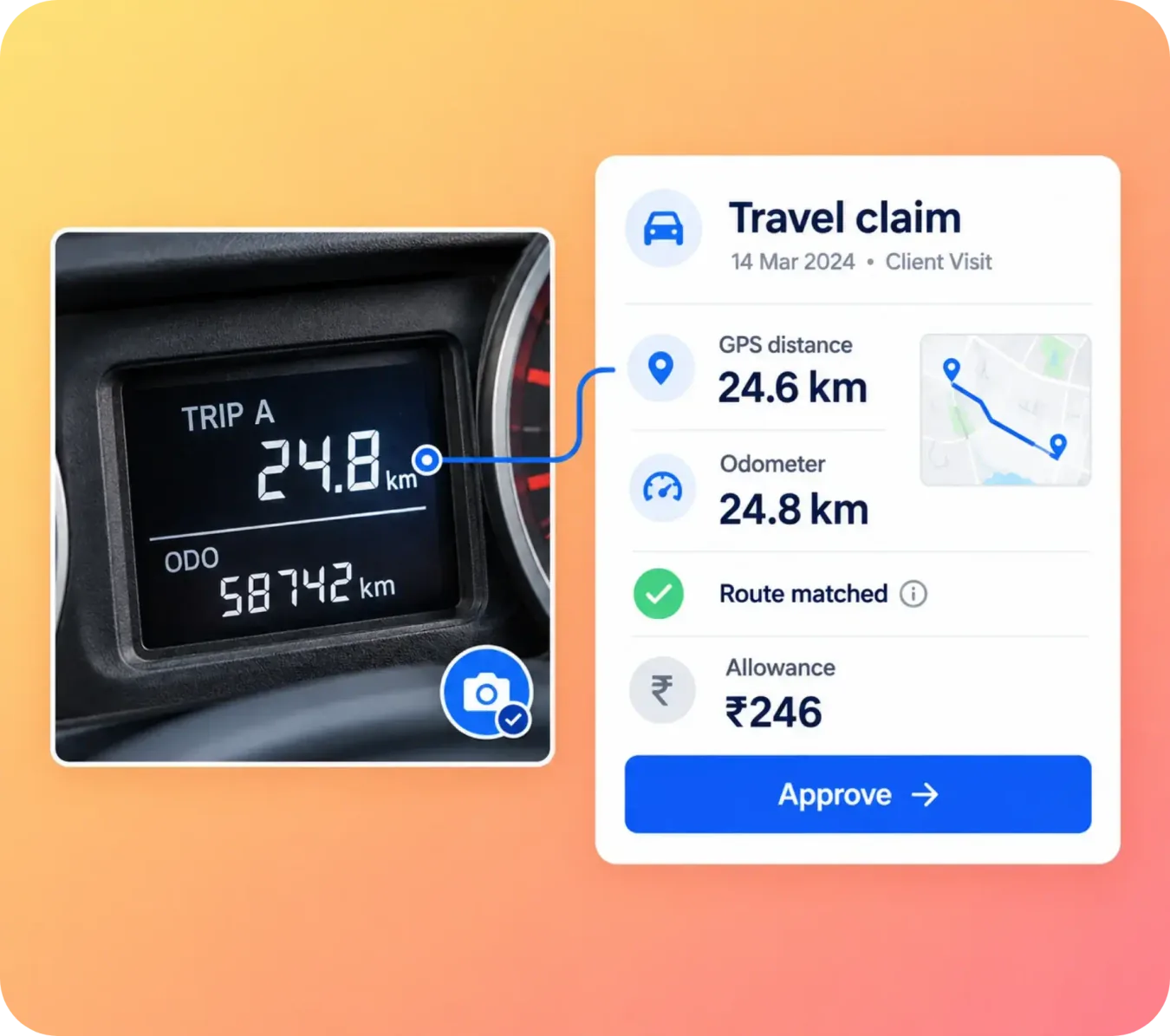 TrackOlap travel claim with odometer photo, GPS distance, route match and allowance ready to approve
