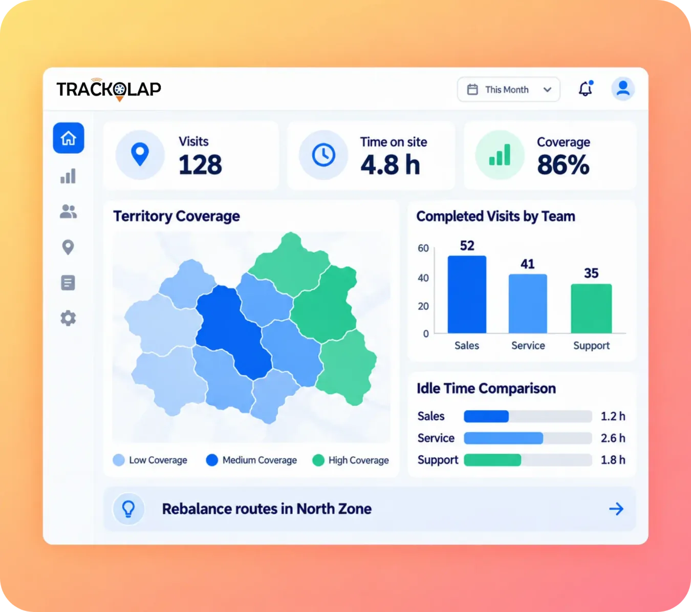 TrackOlap field productivity dashboards with territory coverage and idle time reports