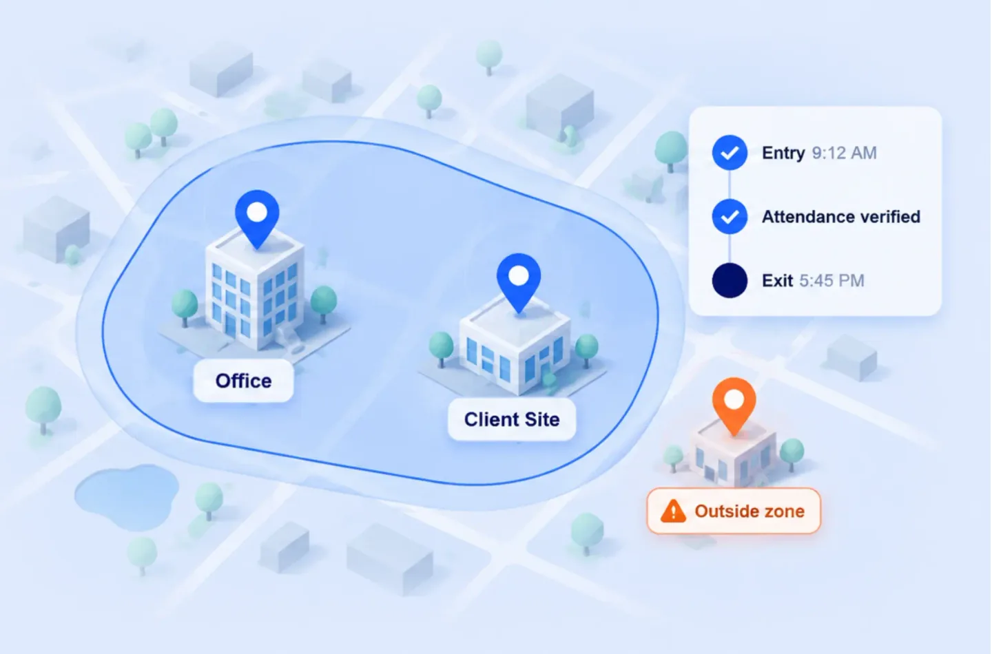 Geofence around office and client site with entry, exit and outside-zone alert