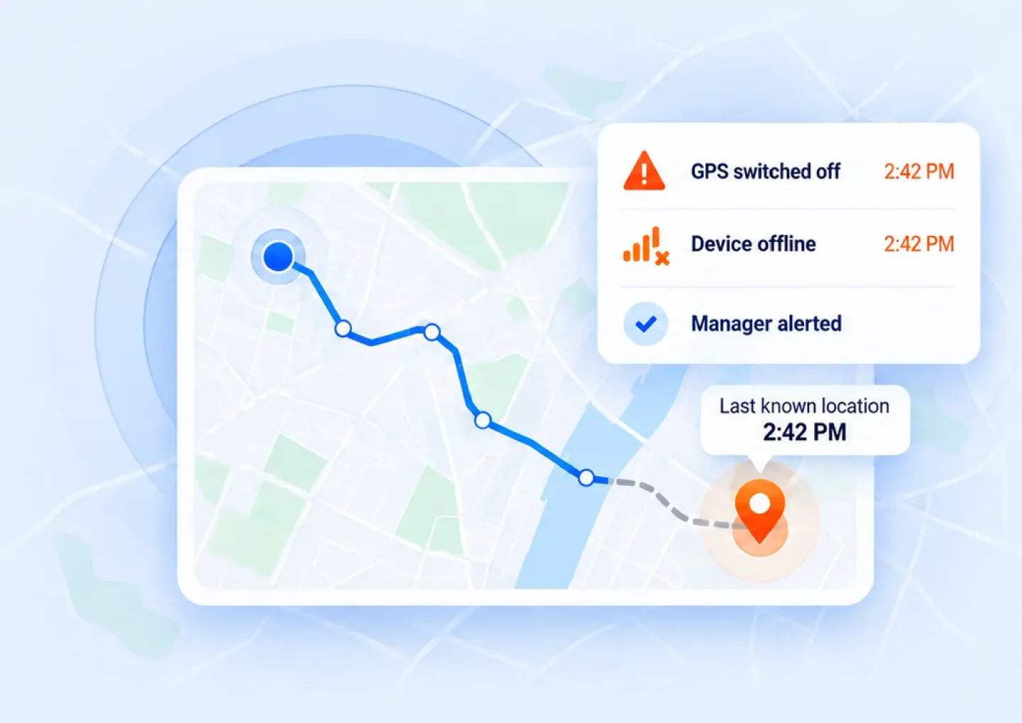 Manager alerted when GPS is switched off or the device goes offline, with last known location