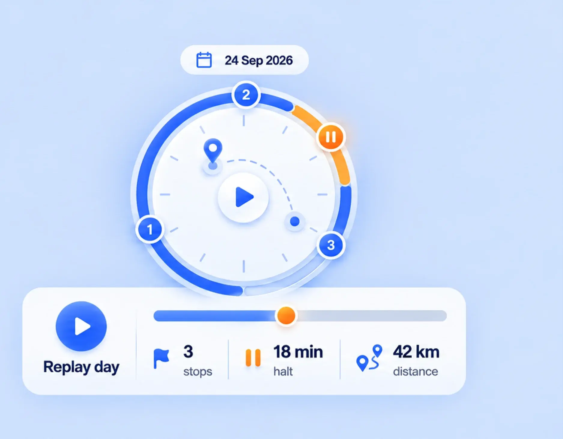 Route replay for a past date showing stops, halt time and distance