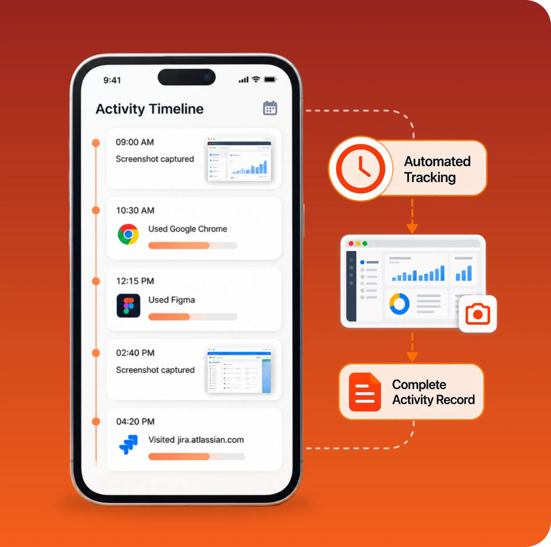 TrackOlap automated employee activity timeline with screenshots and application usage records