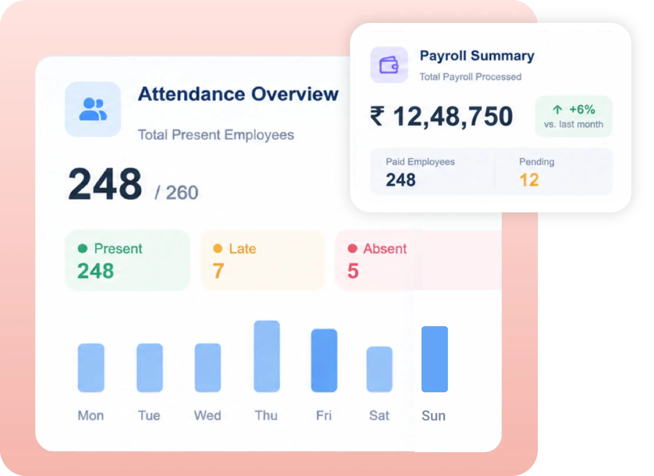 TrackOlap attendance overview and payroll-ready employee records