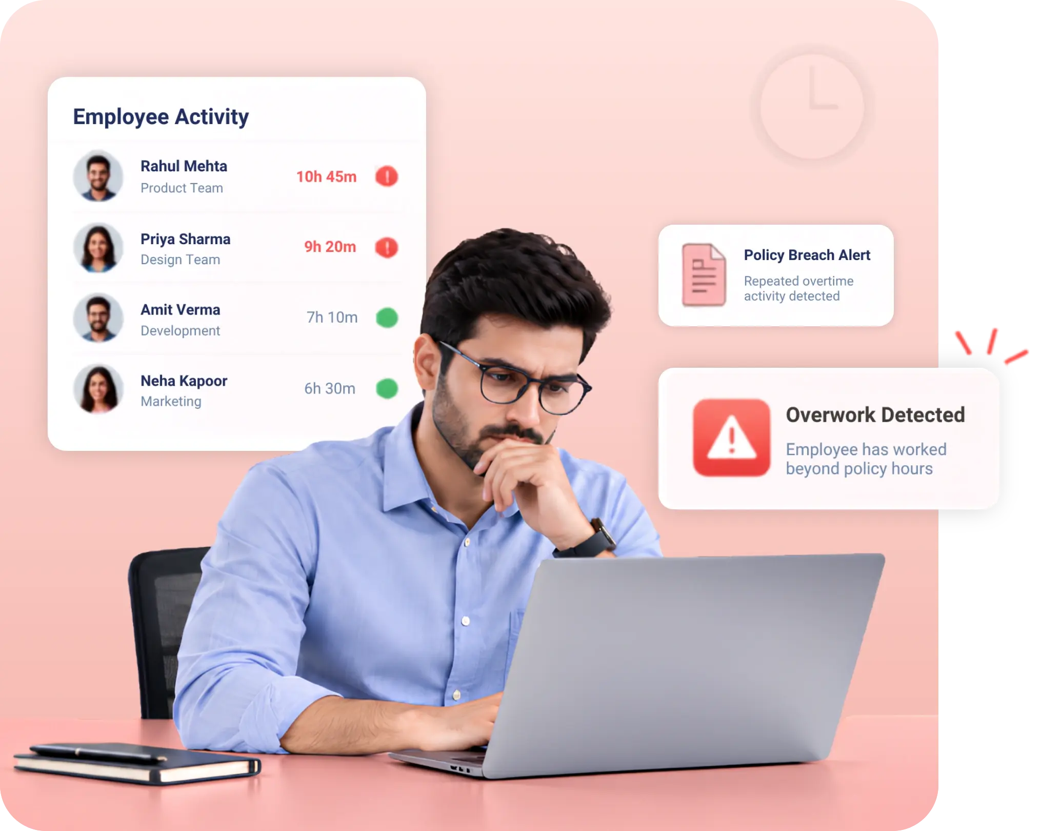 TrackOlap employee activity alerts for overwork and monitoring policy breaches