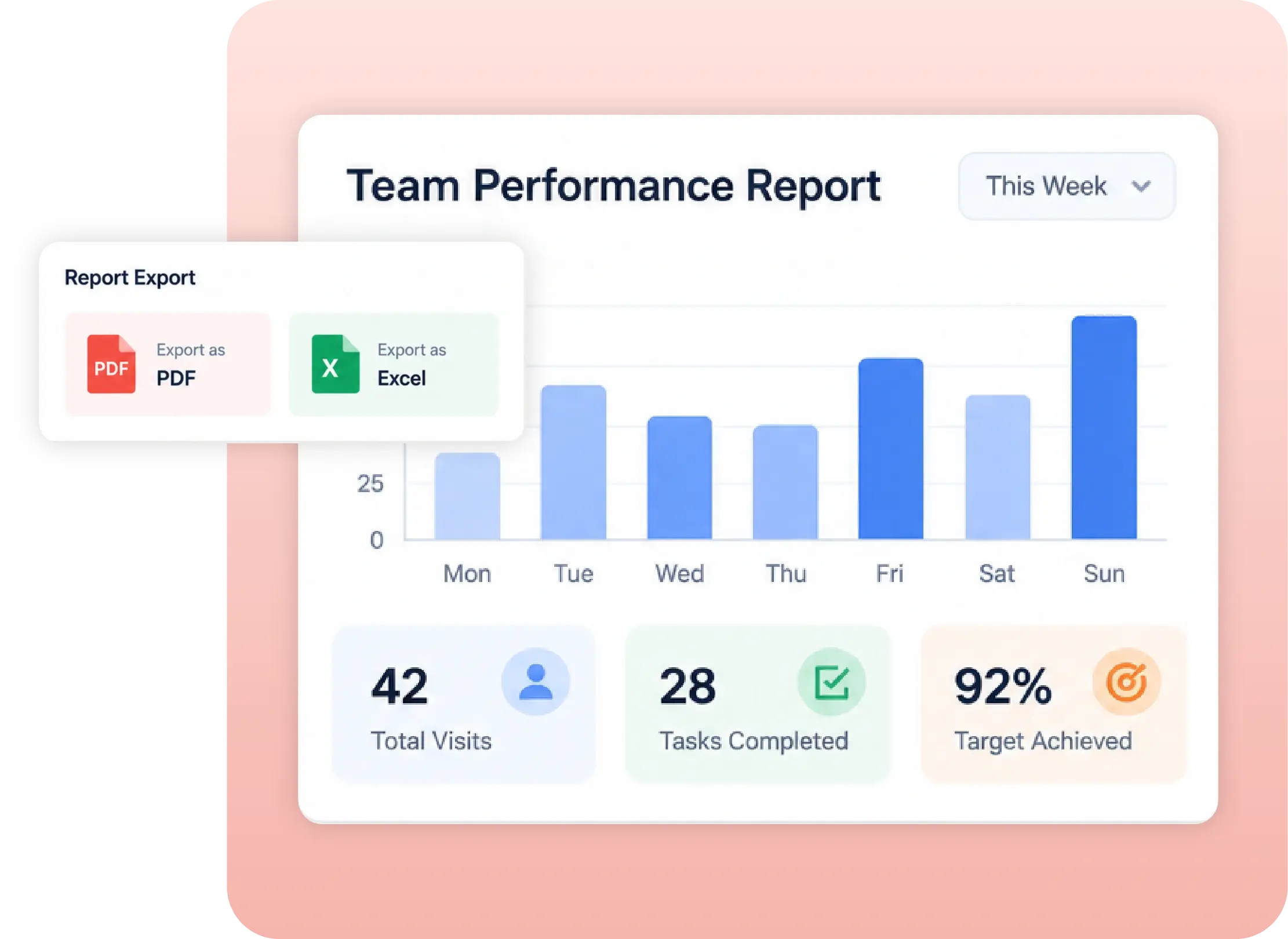 TrackOlap team performance report with weekly results and PDF or Excel exports