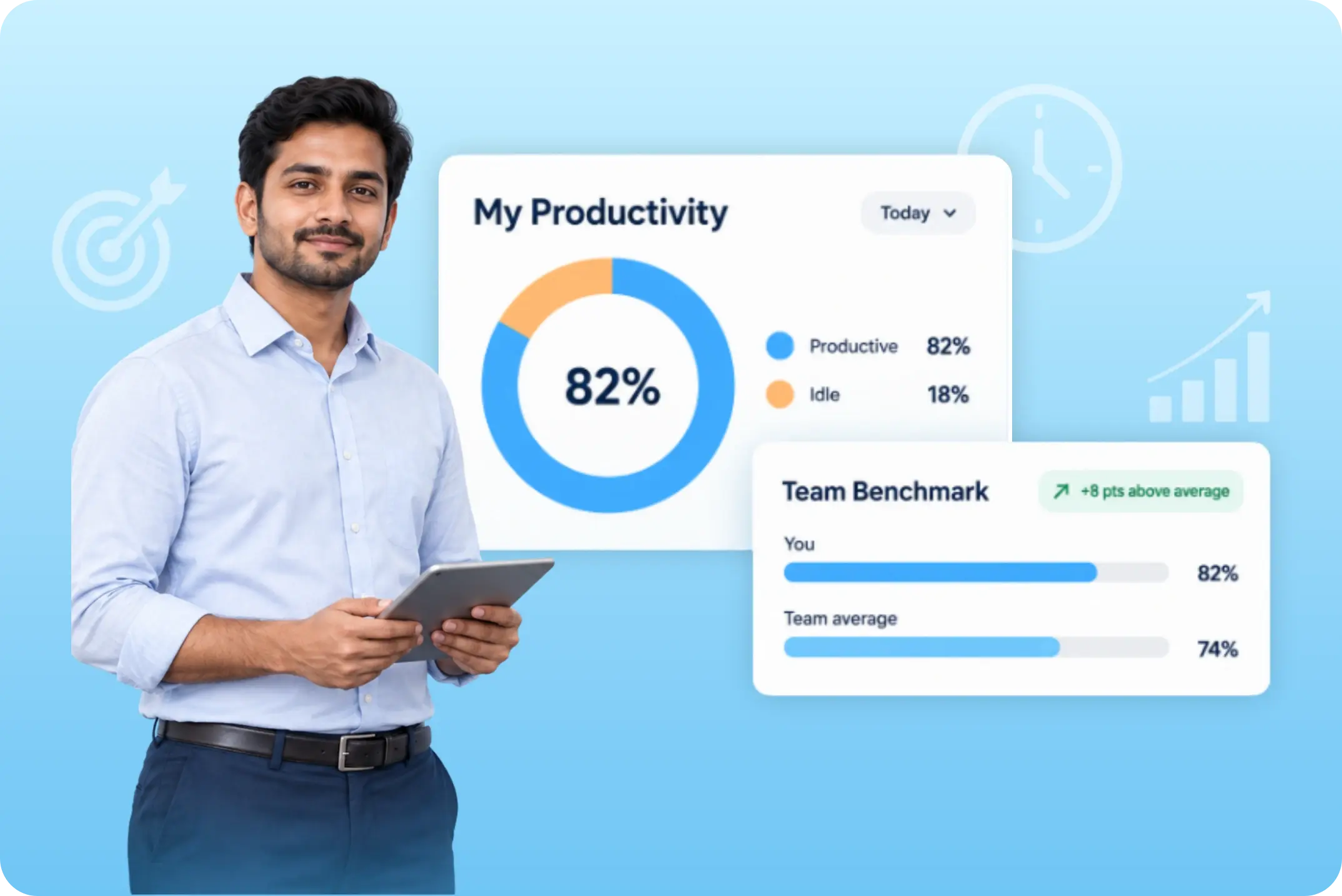 TrackOlap productive and idle time visibility for employee productivity