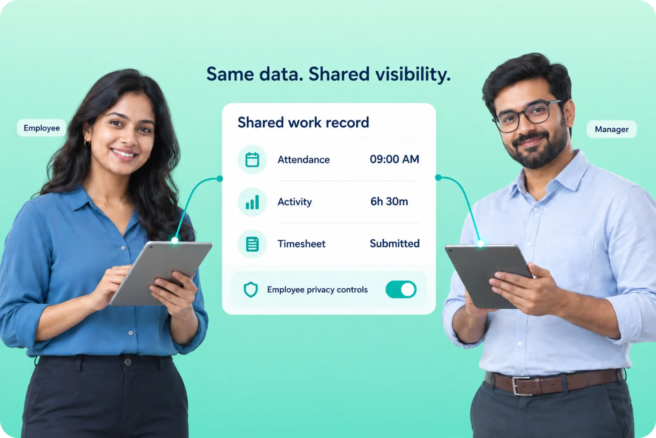 TrackOlap transparent employee and manager view of time tracking data