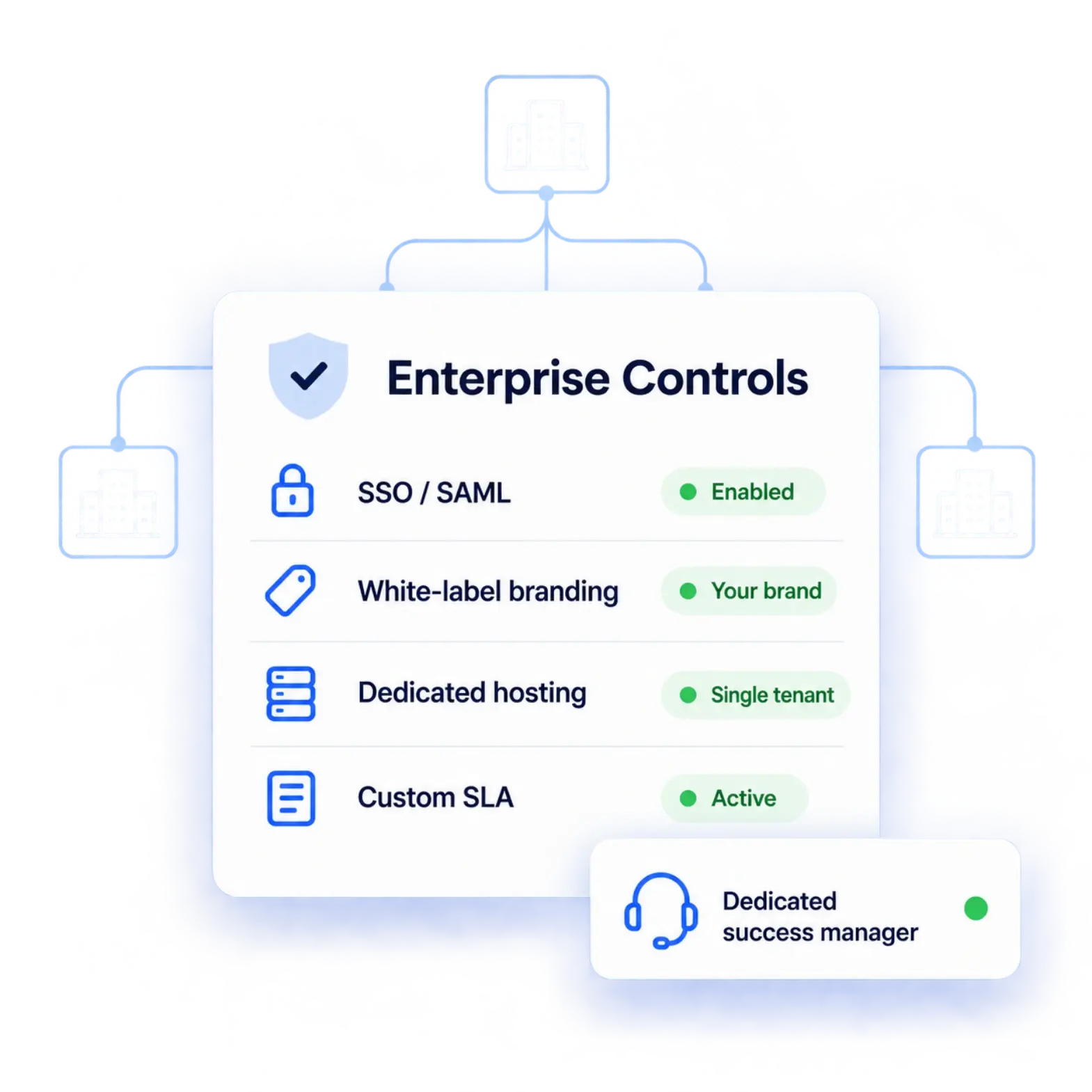 TrackOlap enterprise employee time tracking controls and role-based access