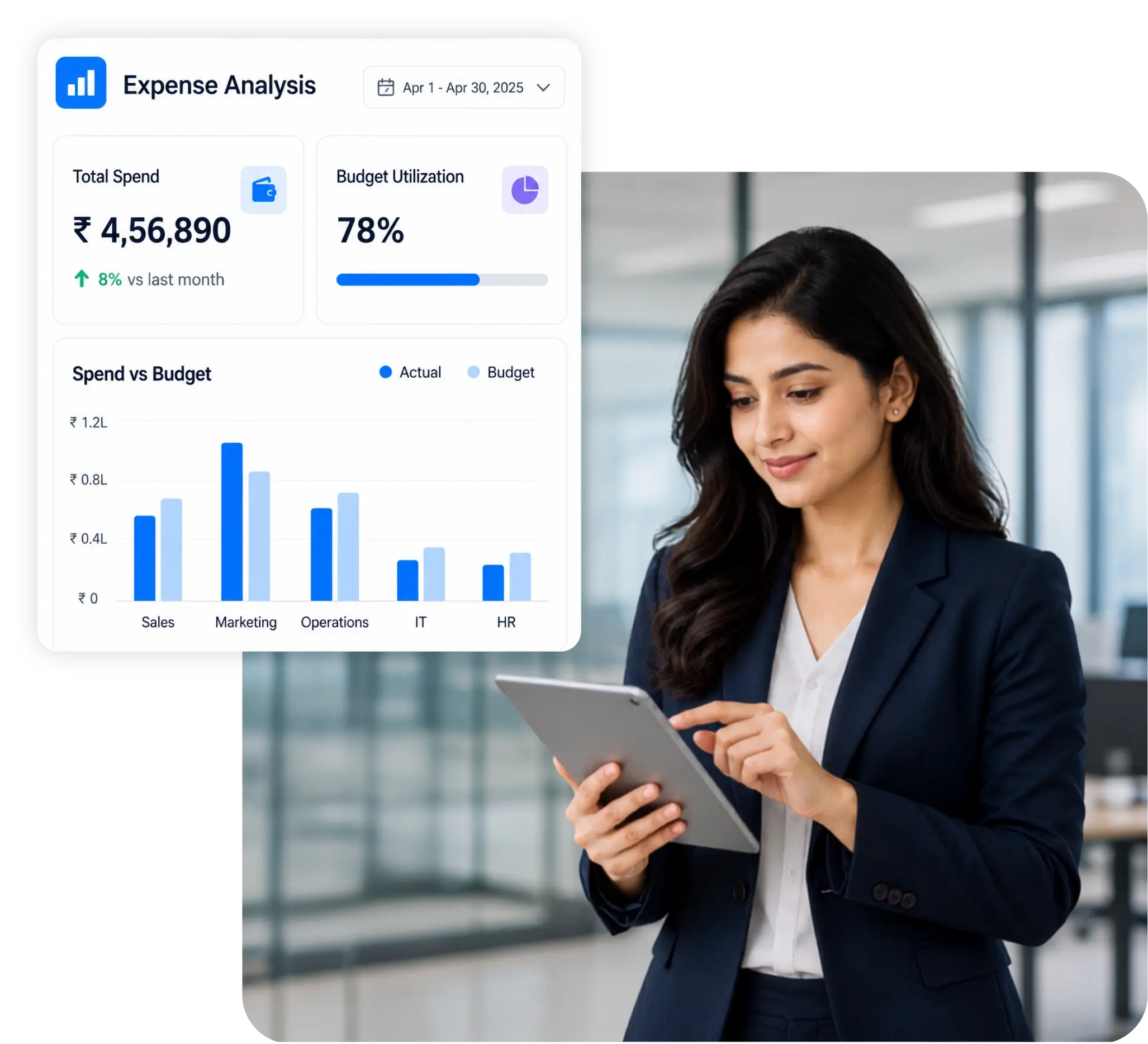 TrackOlap expense analytics dashboard with budget utilisation, exceptions and audit-ready reports