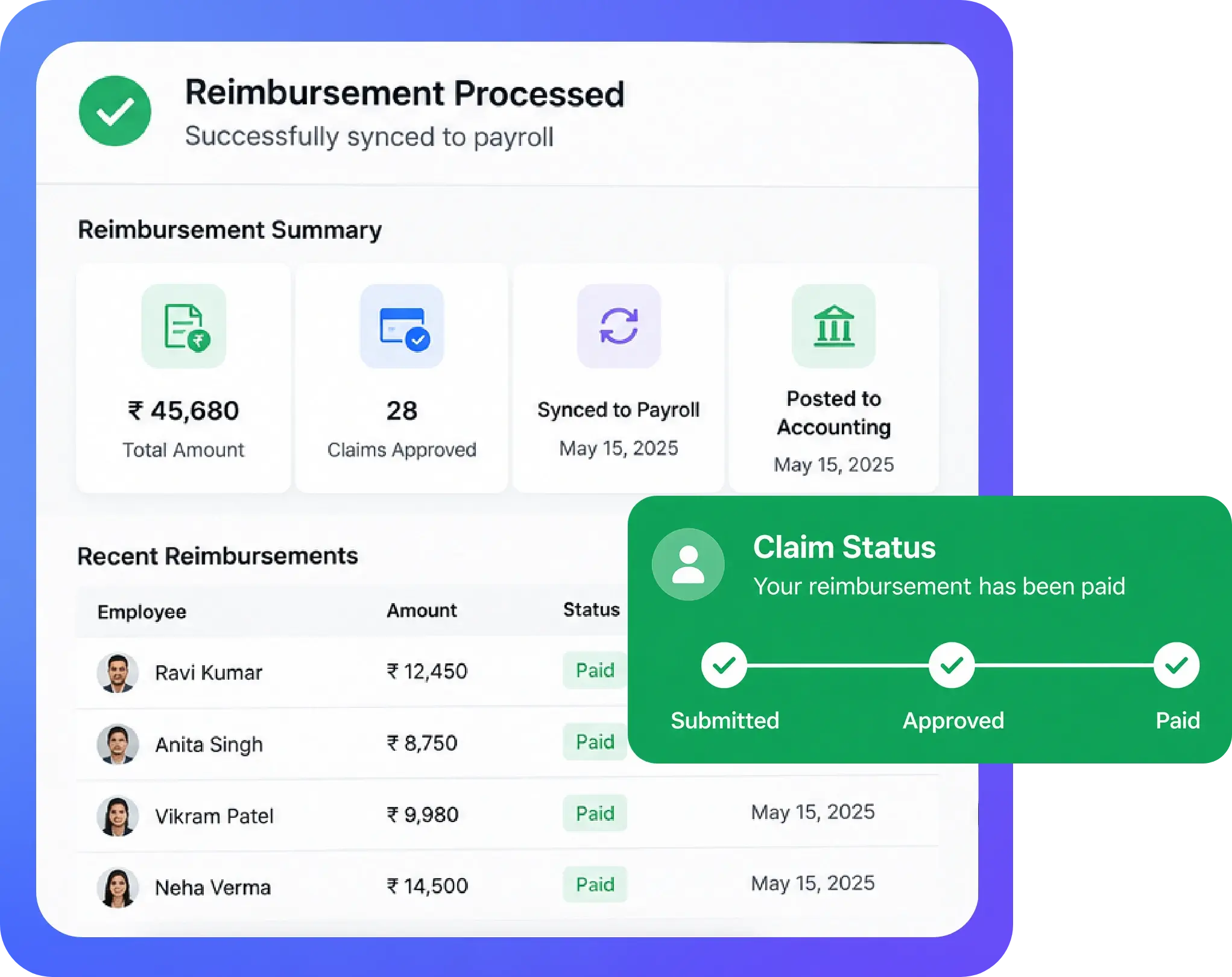TrackOlap employee reimbursement status and payroll synchronization workflow