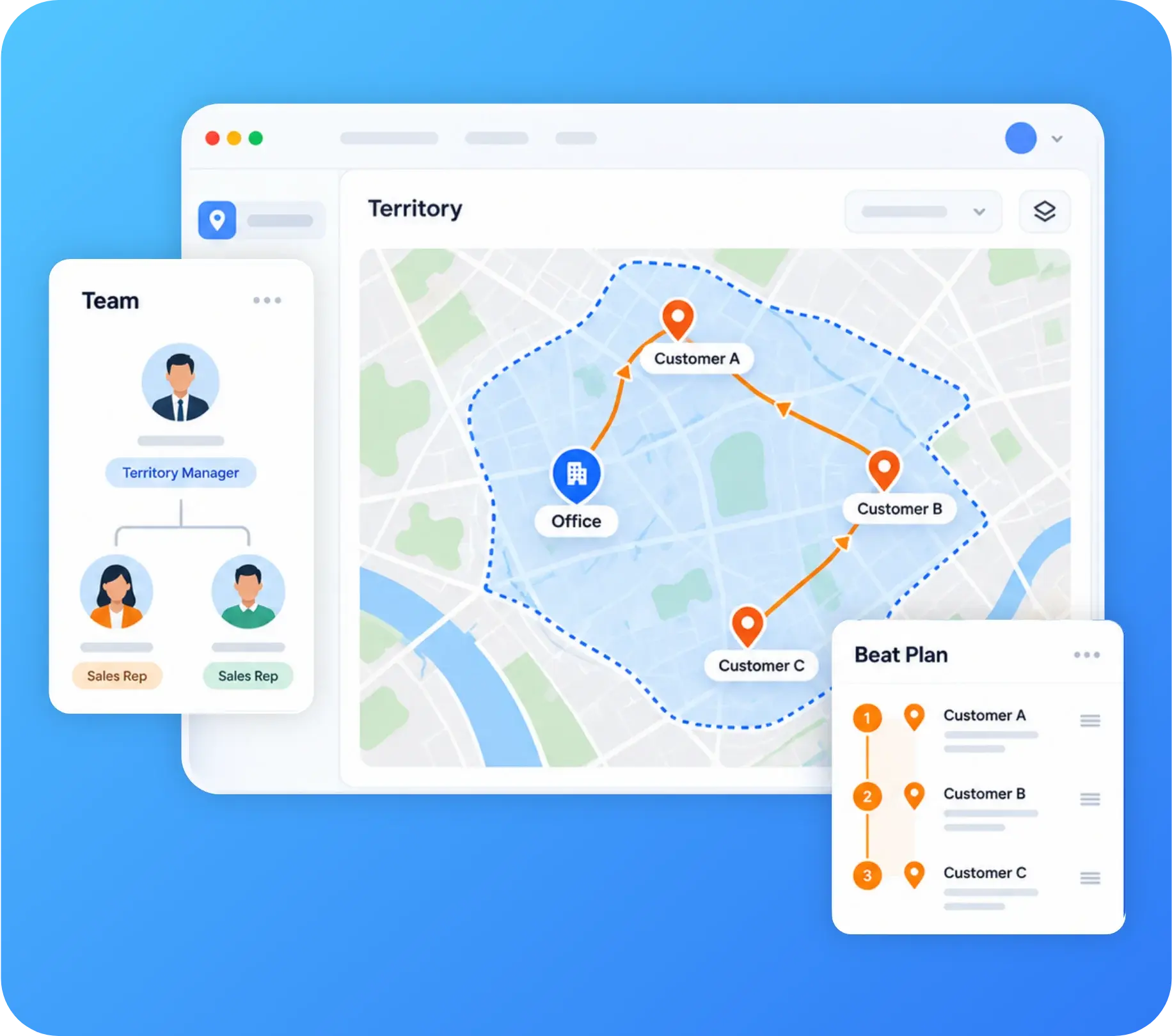 TrackOlap territory map with team hierarchy and ordered beat plan for field employees