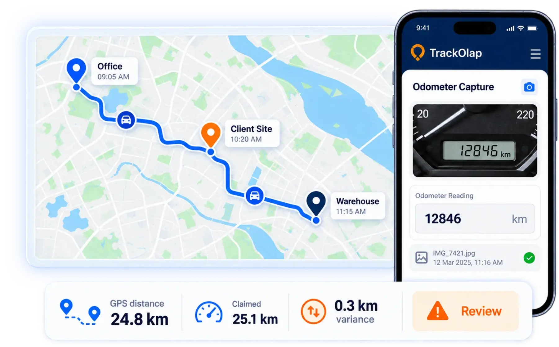 GPS route matched with odometer capture, claimed distance and variance for travel review