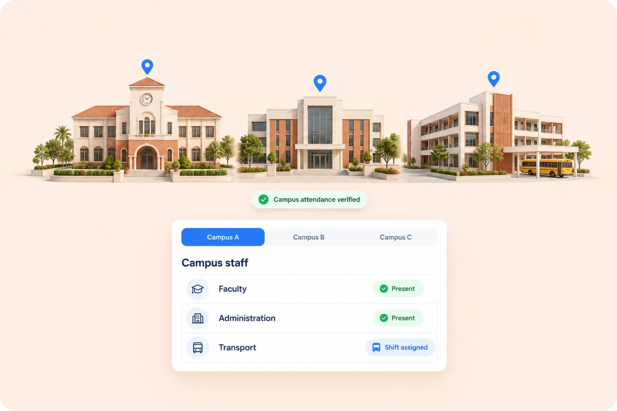 Three school campuses with verified campus attendance for faculty, administration and transport staff
