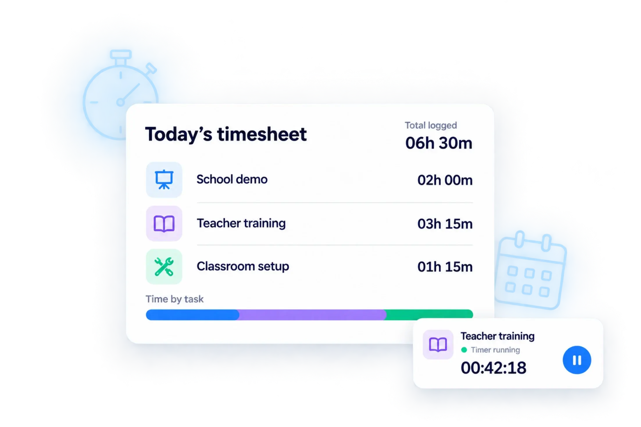 Today's timesheet with time logged per task and a running task timer