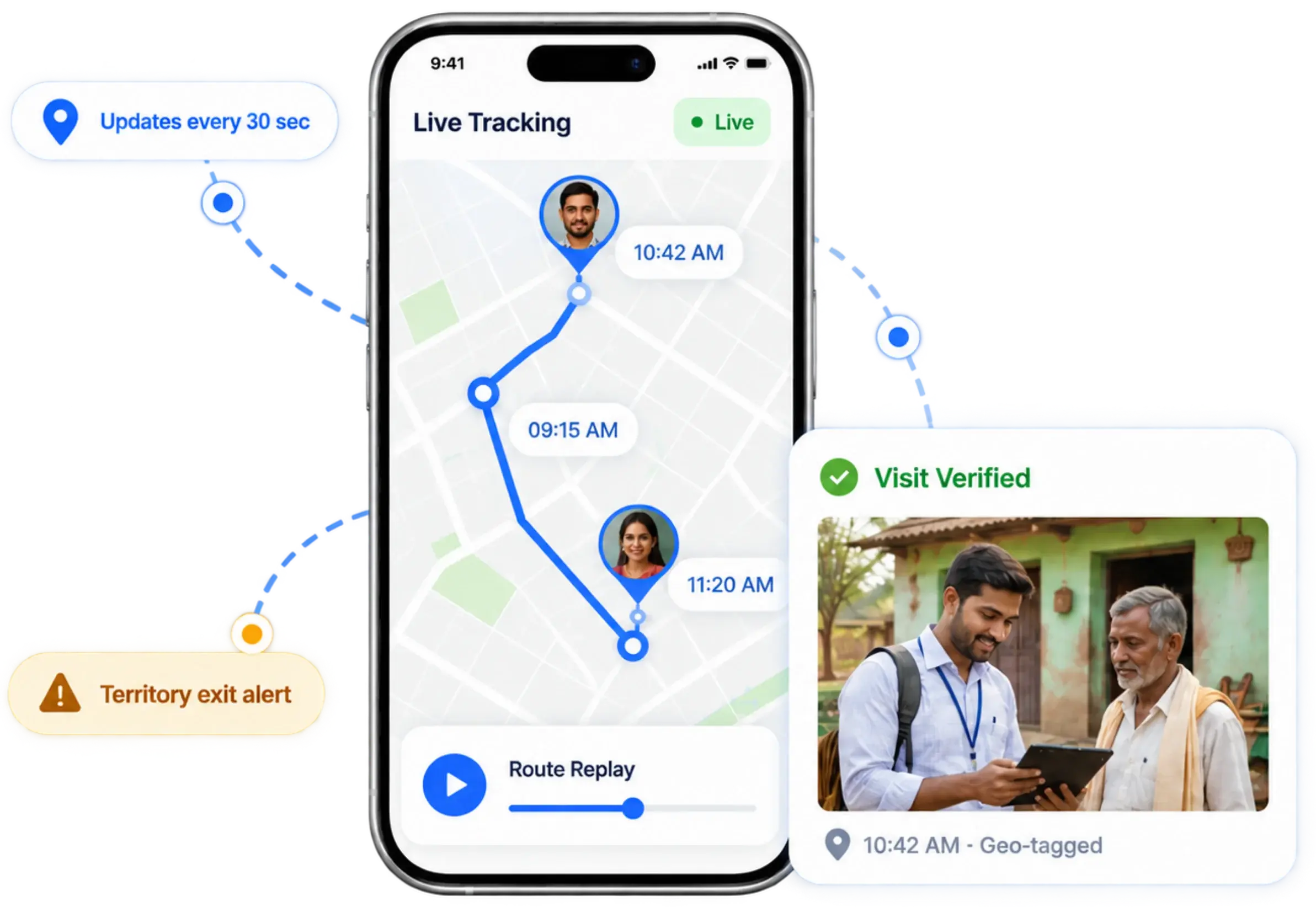 Loan officer live tracking map with geo-tagged, time-stamped borrower visit proof
