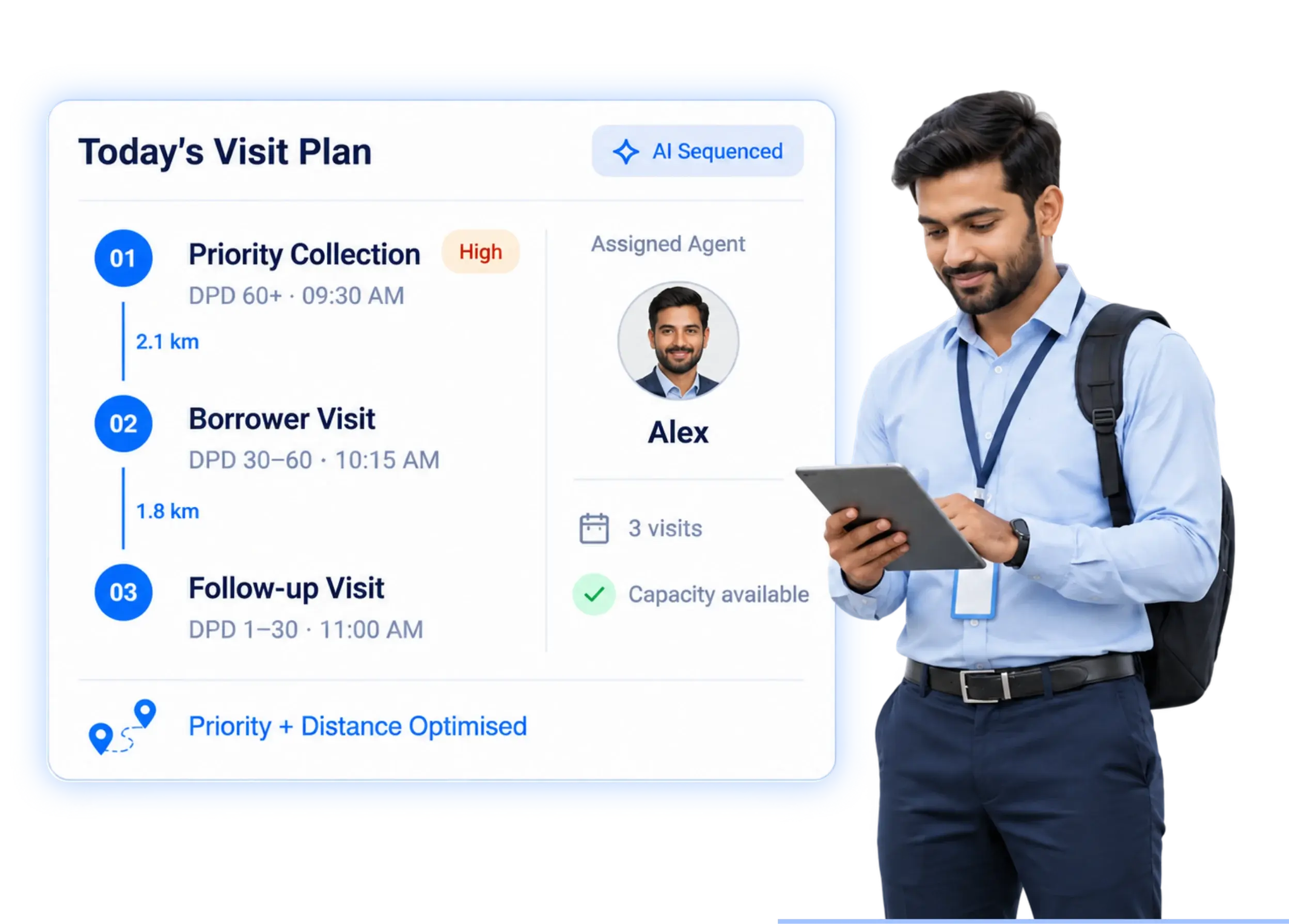 Priority-weighted route optimisation for loan collection agents