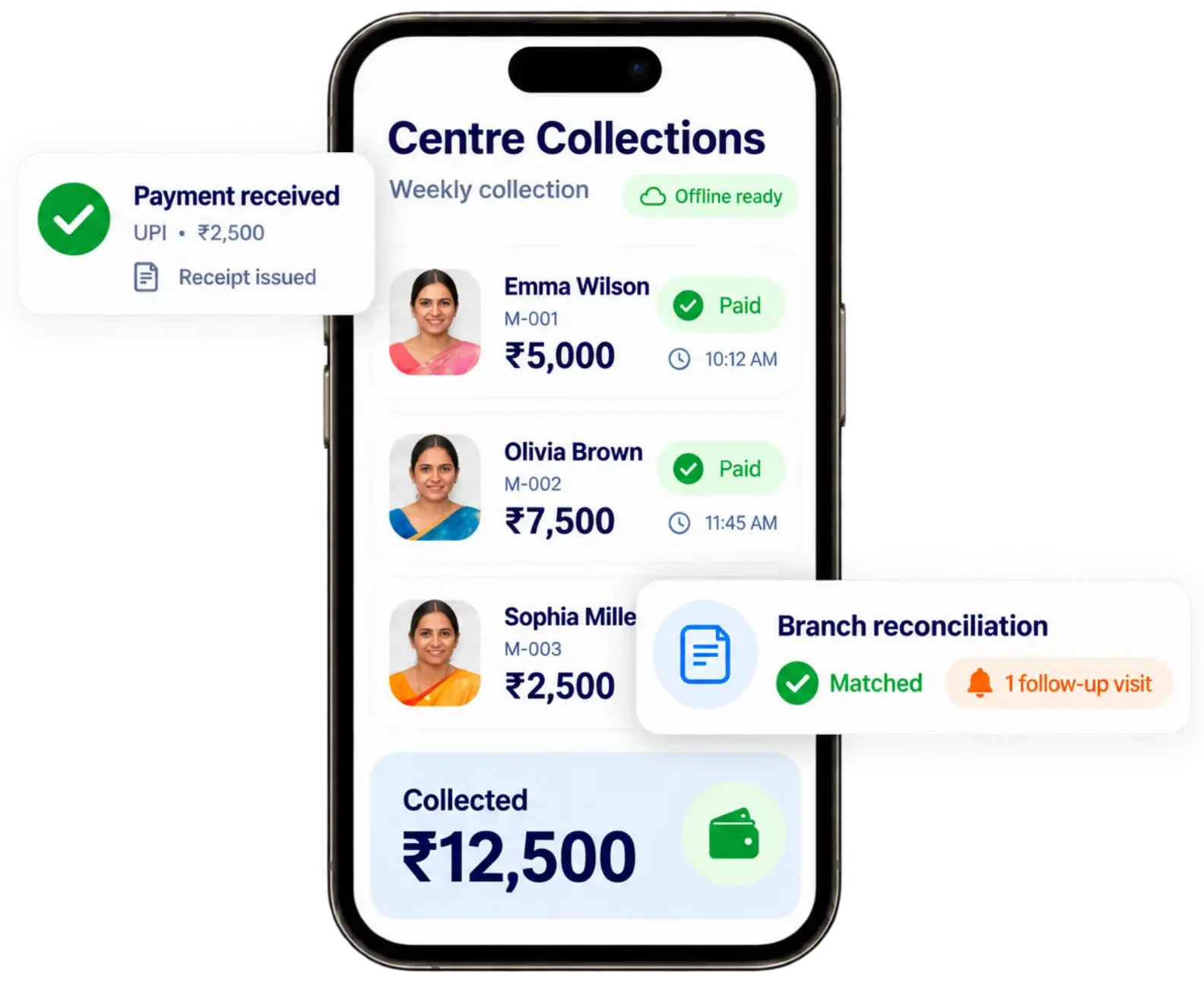 Offline microfinance collection sheet with cash and UPI entries and instant receipts
