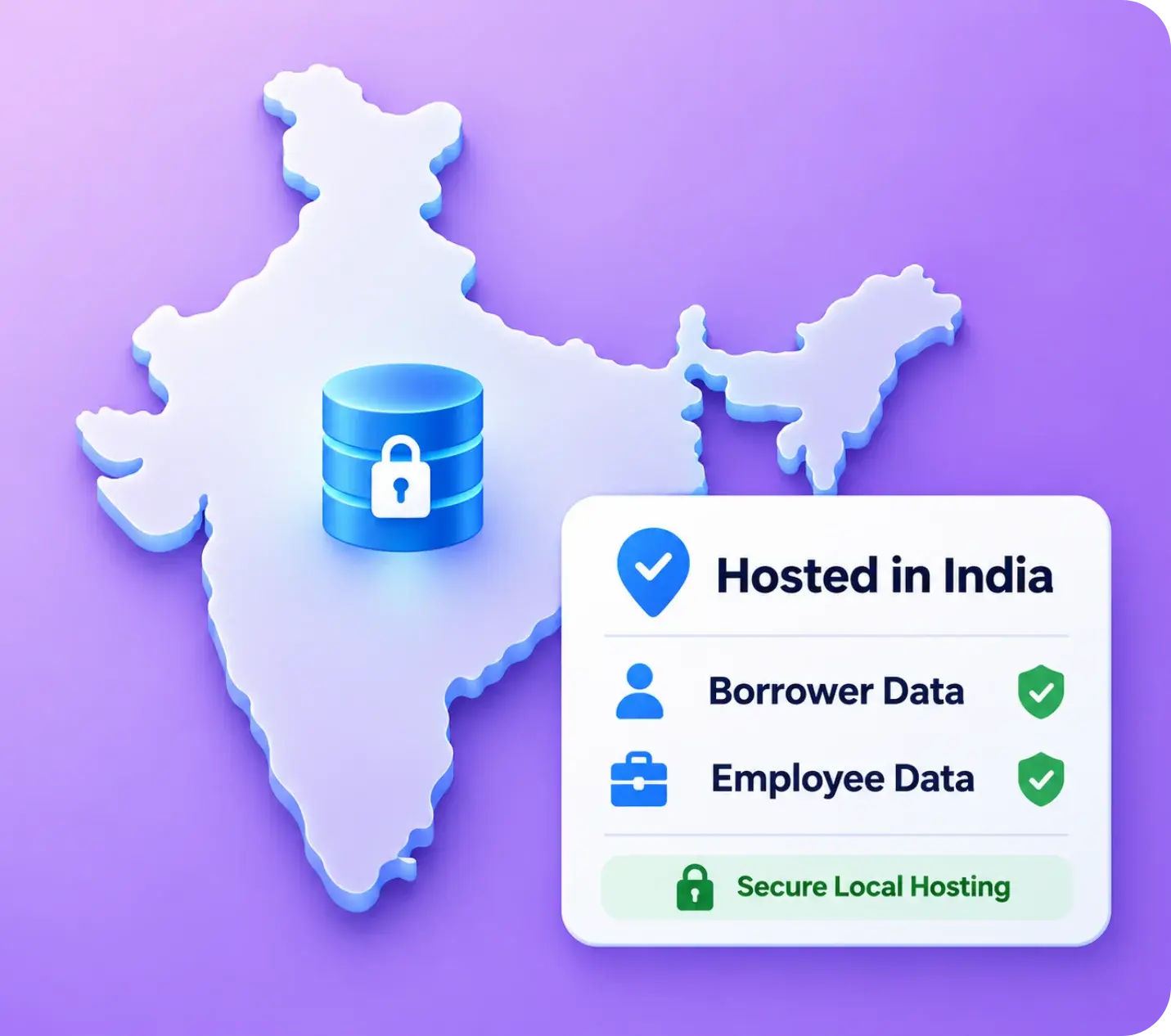 India map representing borrower and employee data residency
