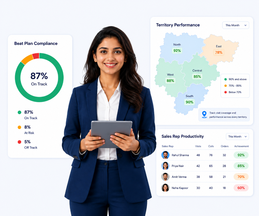 TrackOlap field workforce management for FMCG, Retail and Distribution