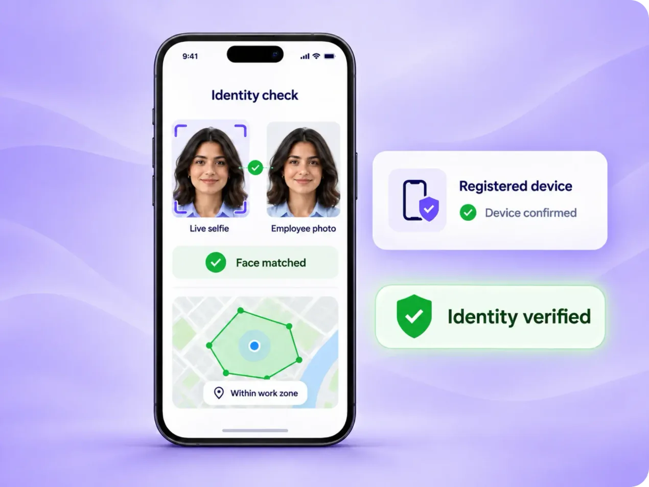 Identity check on a phone with a live selfie matched to the employee photo, inside the work zone, from a registered device