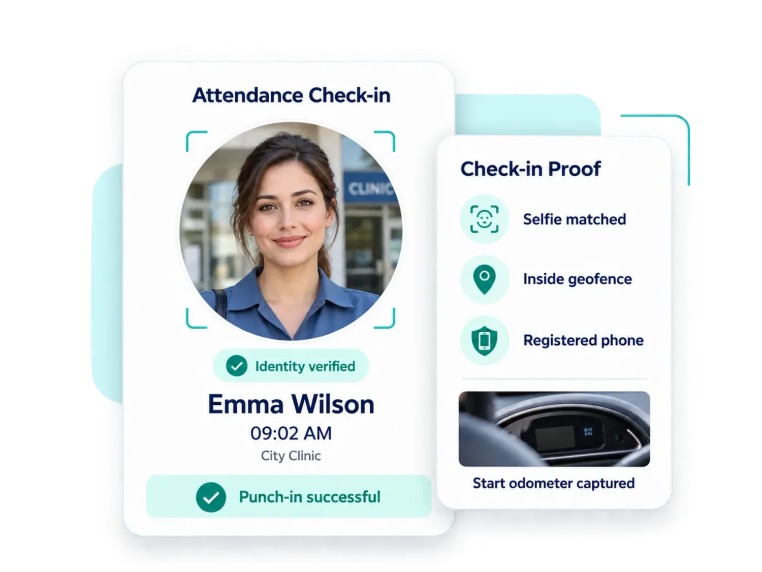 Attendance check-in at a clinic with identity verified by selfie match, inside the geofence, from the registered phone, and the start odometer captured