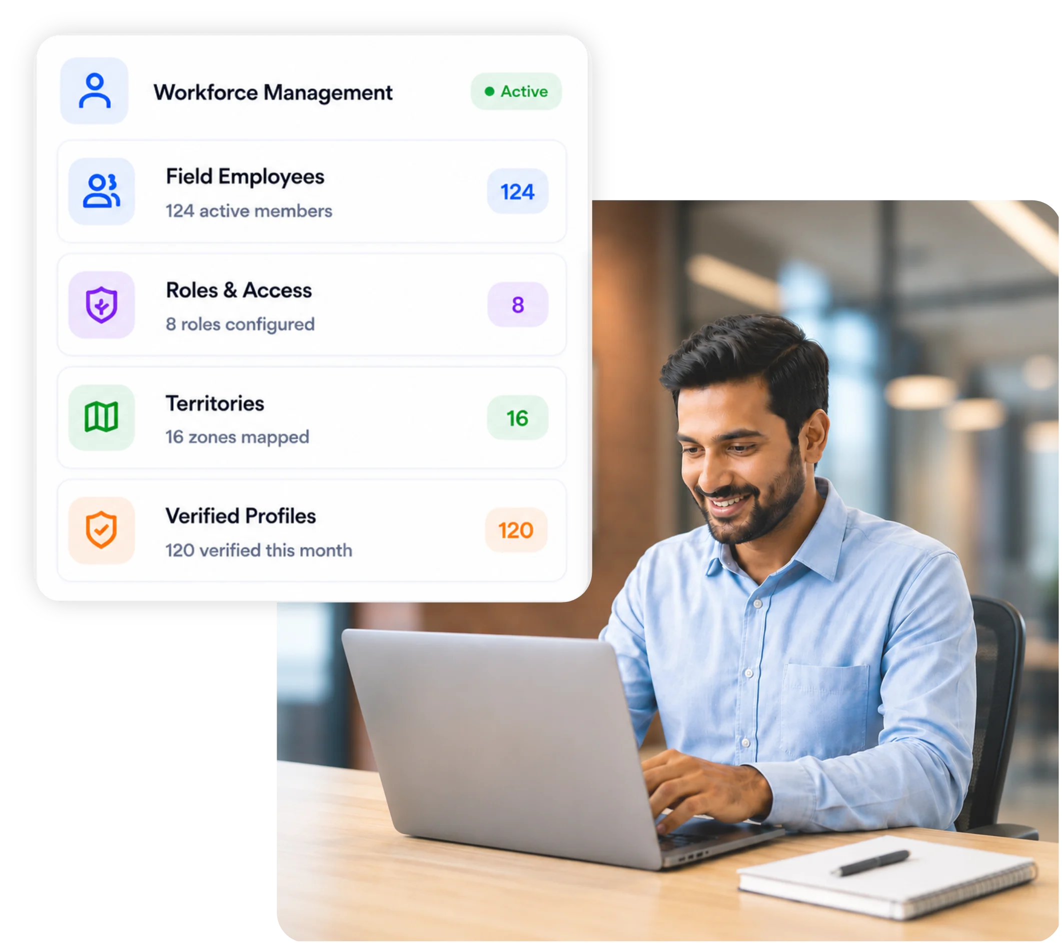 TrackOlap workforce management view showing field employees, roles, territories and verified profiles