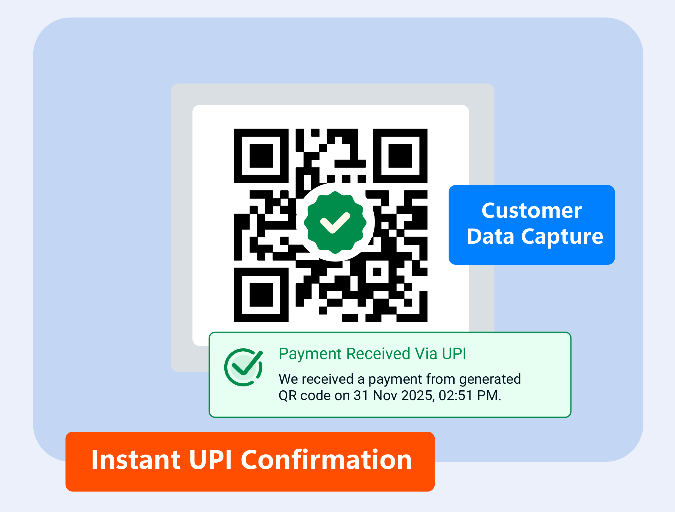 Collect Payments and Customer Feedback in TrackOlap