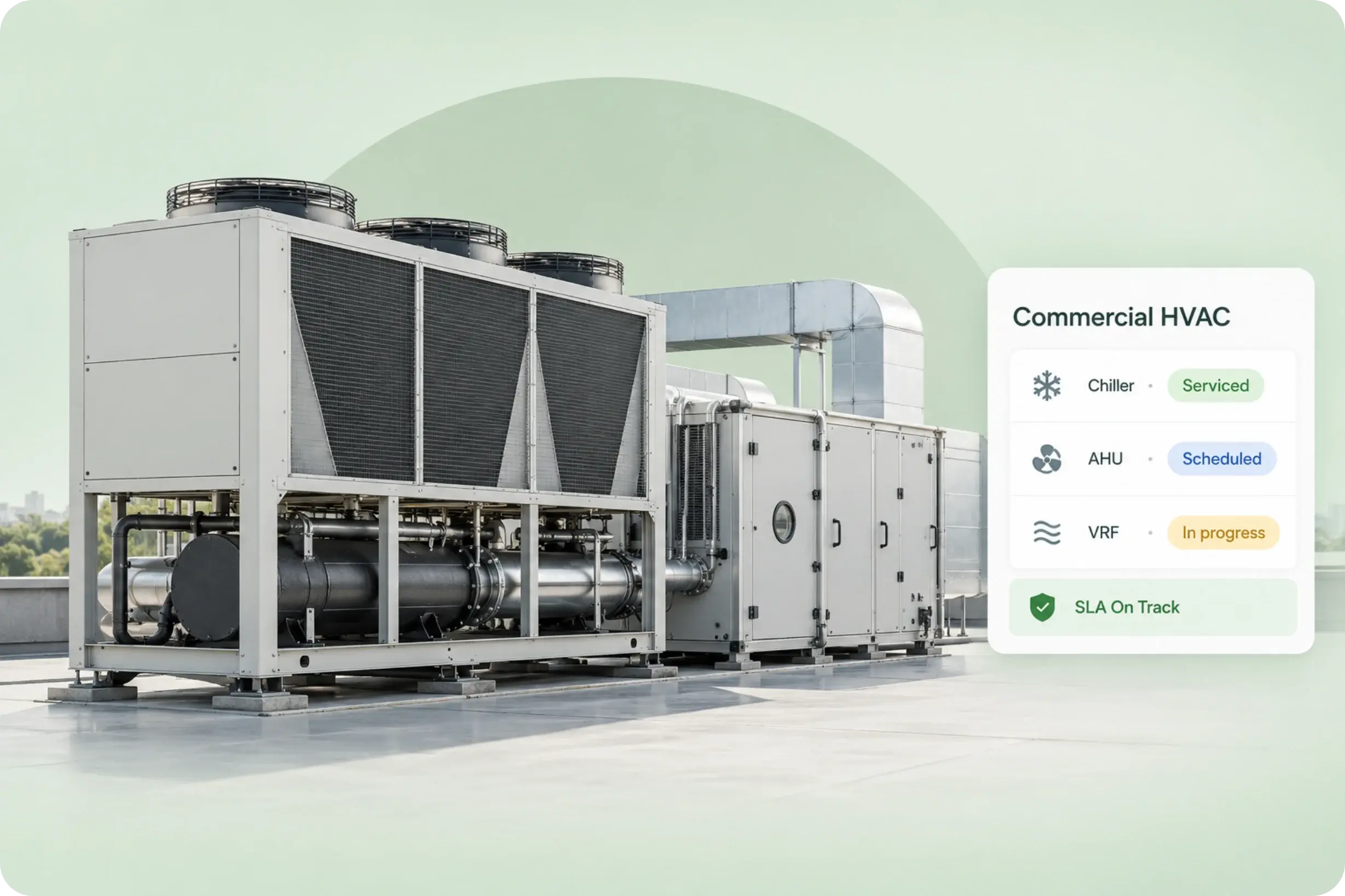 Rooftop chiller and air handling unit, with service status for the chiller, AHU and VRF unit and the SLA on track