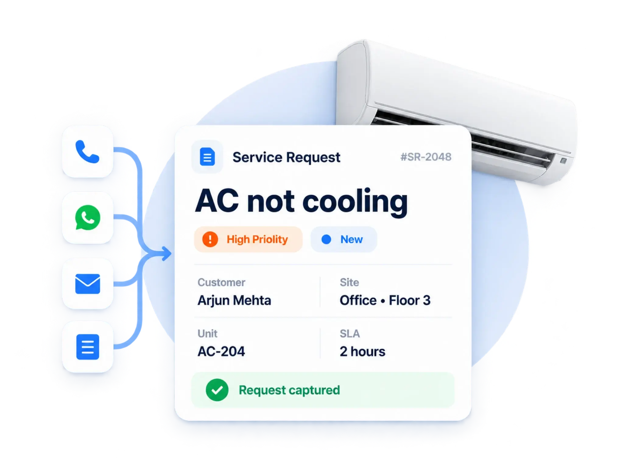 Service request ticket for an AC not cooling, captured from phone, WhatsApp, email and web form with customer, site, unit, high priority and a 2-hour SLA