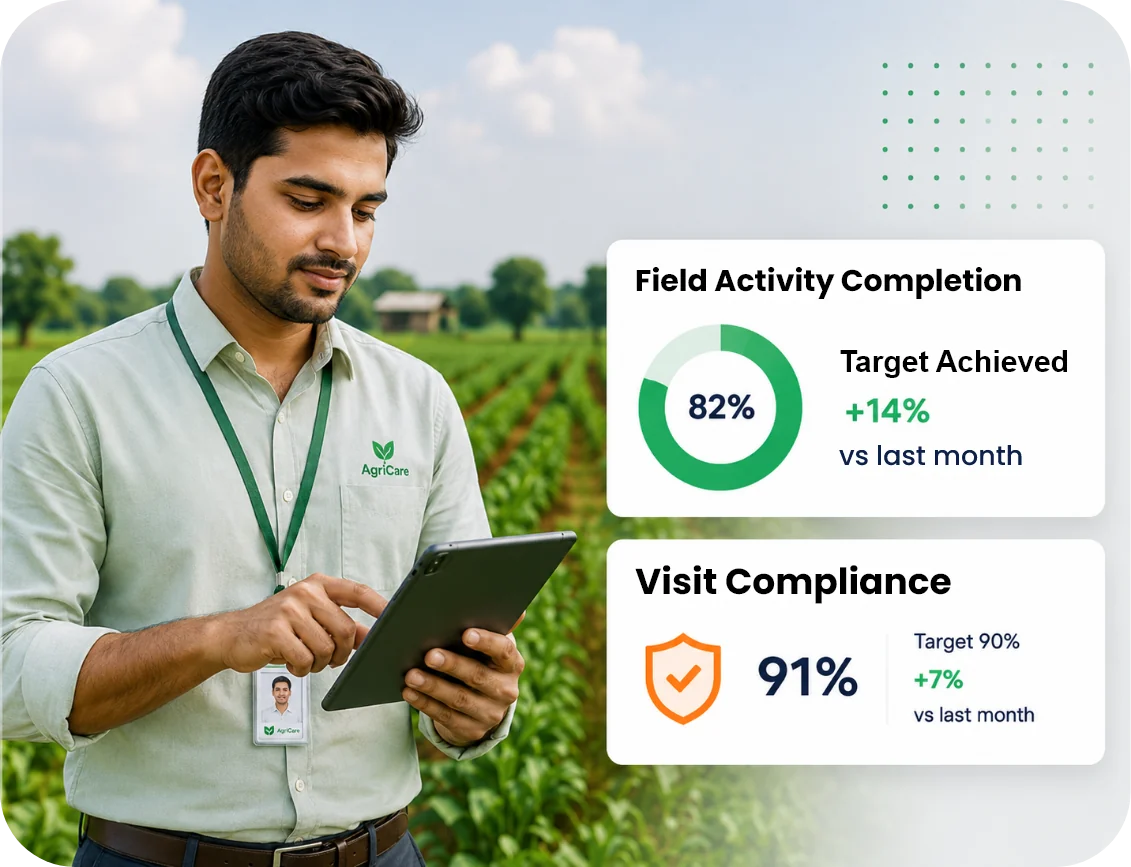 TrackOlap field workforce management for Agriculture