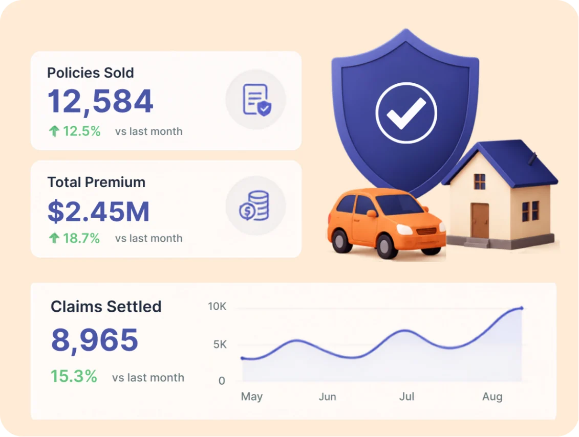 TrackOlap field workforce management for Insurance