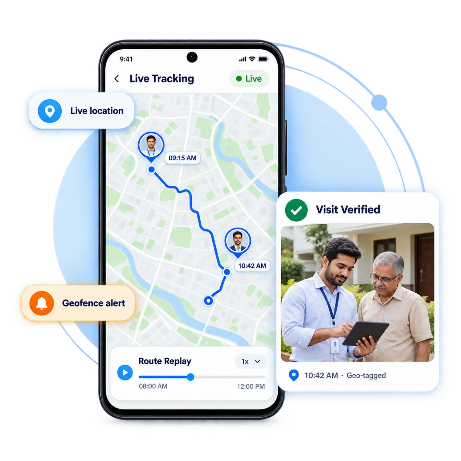 TrackOlap live tracking app showing an agent's route on the map, live location, a geofence alert, route replay and a geo-tagged verified customer visit