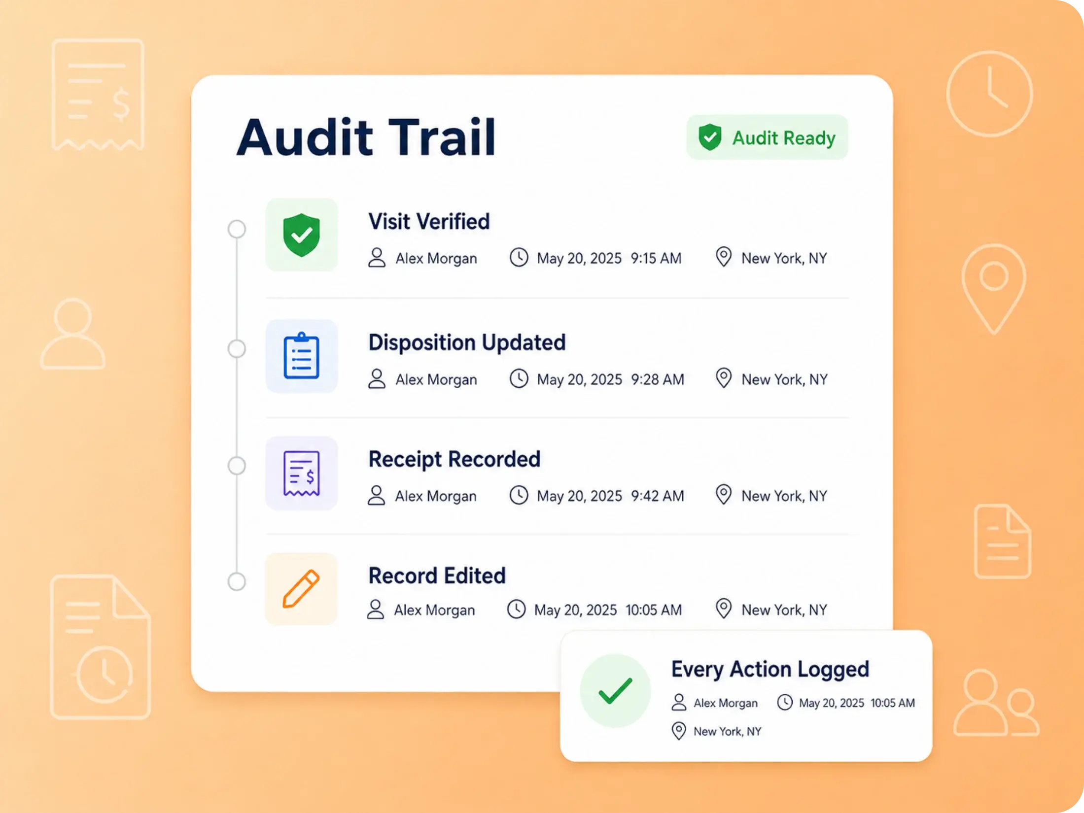 Audit-ready trail logging each visit, disposition, receipt and record edit with the user, time and location