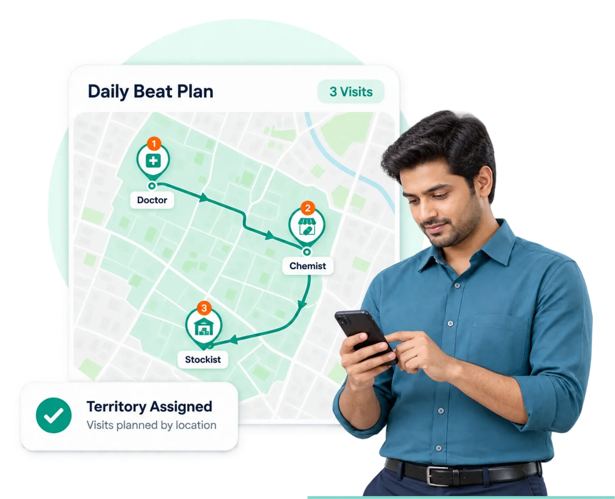 Daily beat plan map with a doctor, chemist and stockist visit in route order, territory assigned, and a medical representative checking the plan on his phone