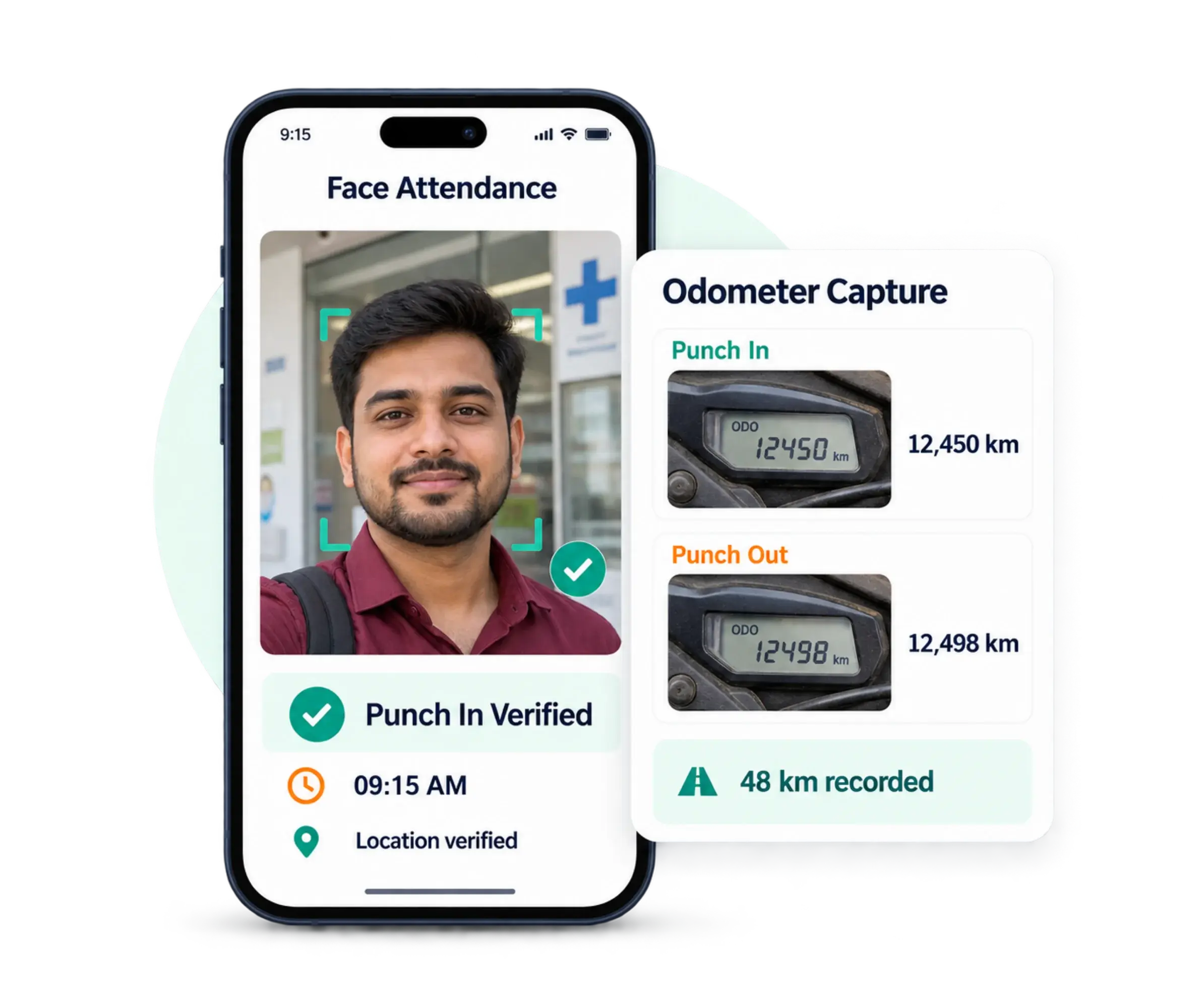 Face attendance on mobile with punch in verified at 09:15 AM and location verified, beside odometer photos at punch in and punch out recording 48 km