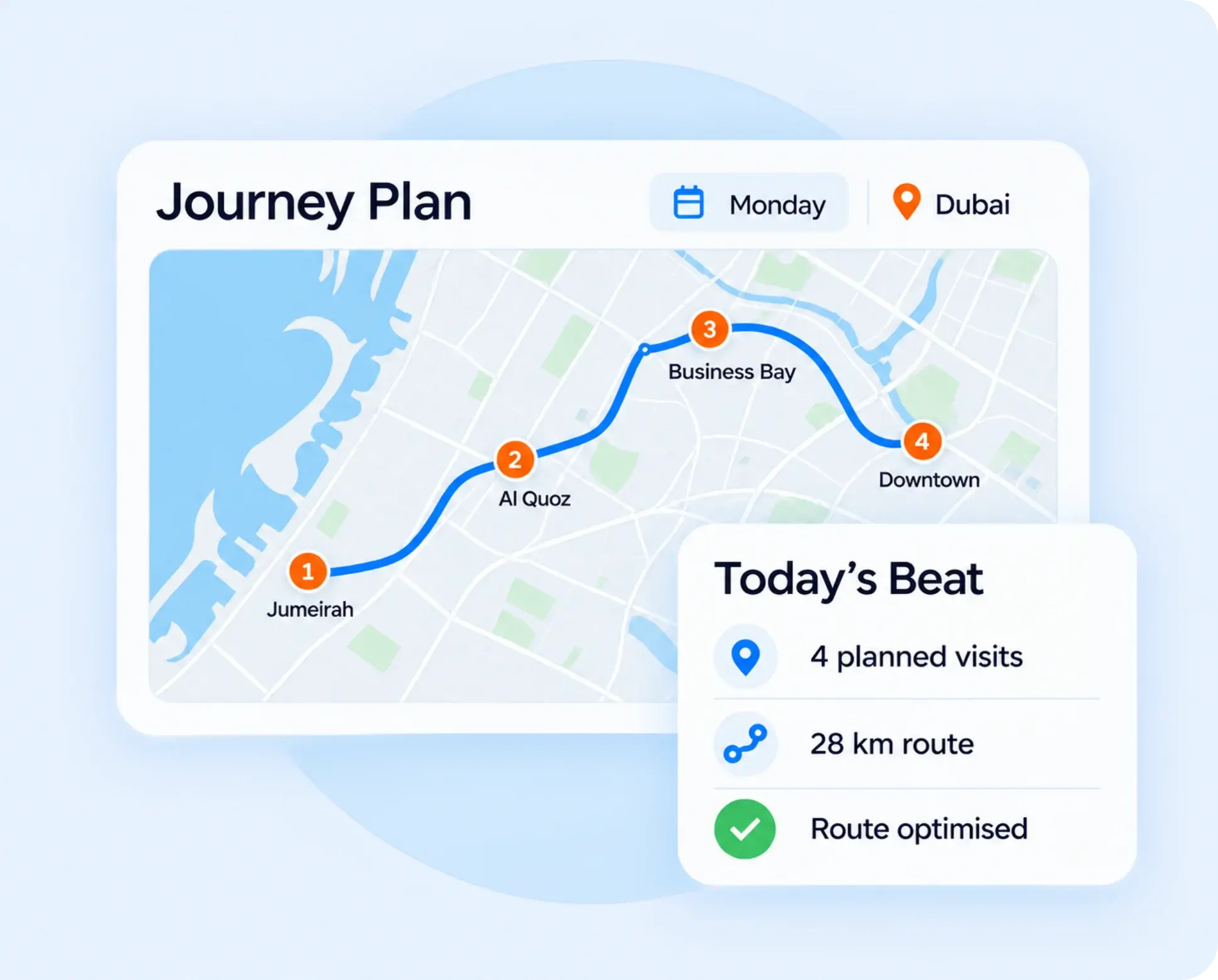 TrackOlap journey plan in Dubai with four planned visits on an optimised route